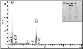 Materials 12 04166 i020 Materials 12 04166 i020