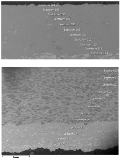 Materials 12 04166 i021 Materials 12 04166 i021
