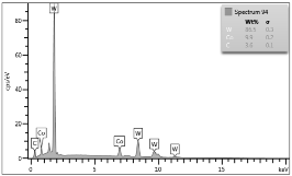 Materials 12 04166 i024 Materials 12 04166 i024
