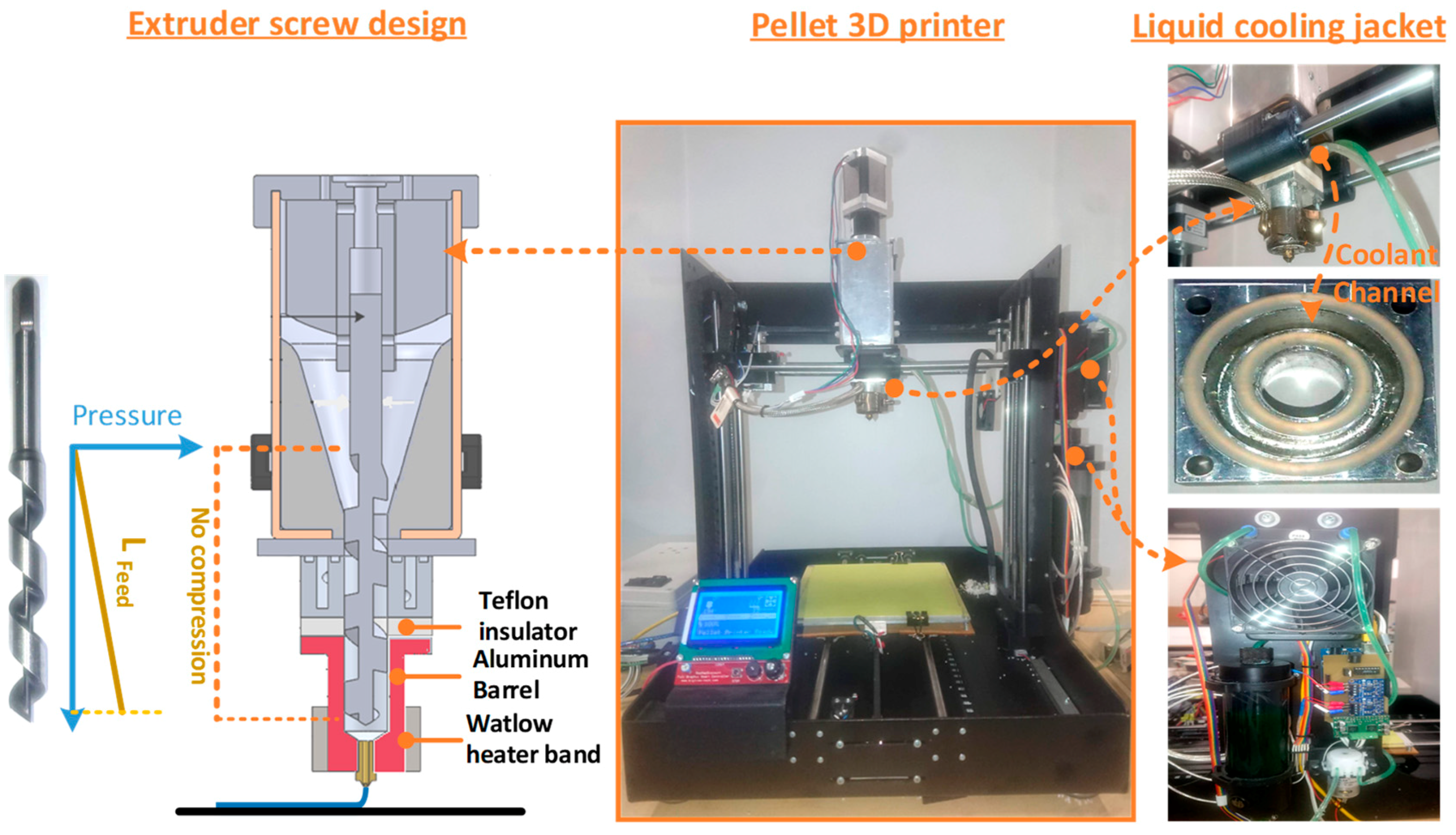 Materials 12 04167 g001