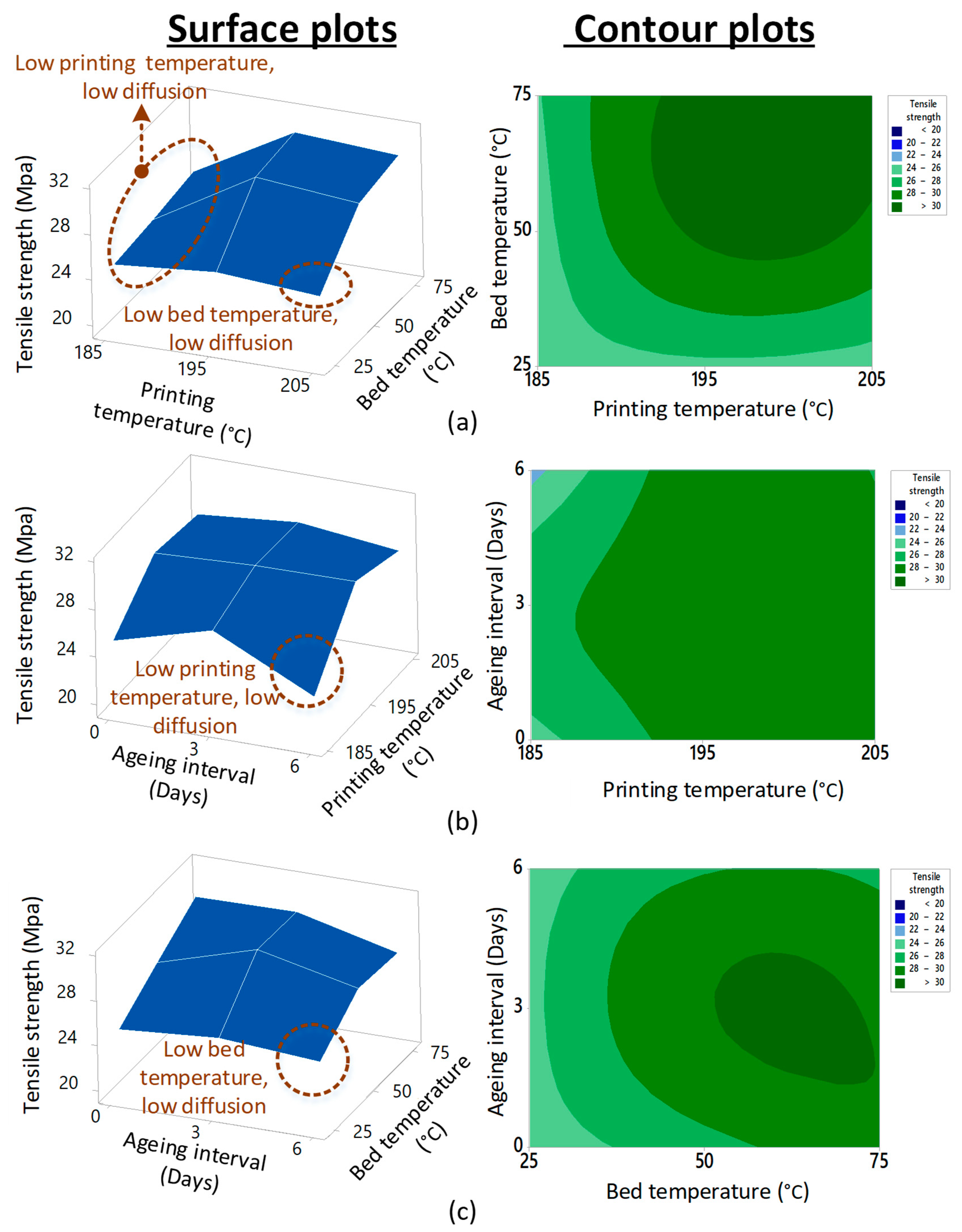 Materials 12 04167 g005