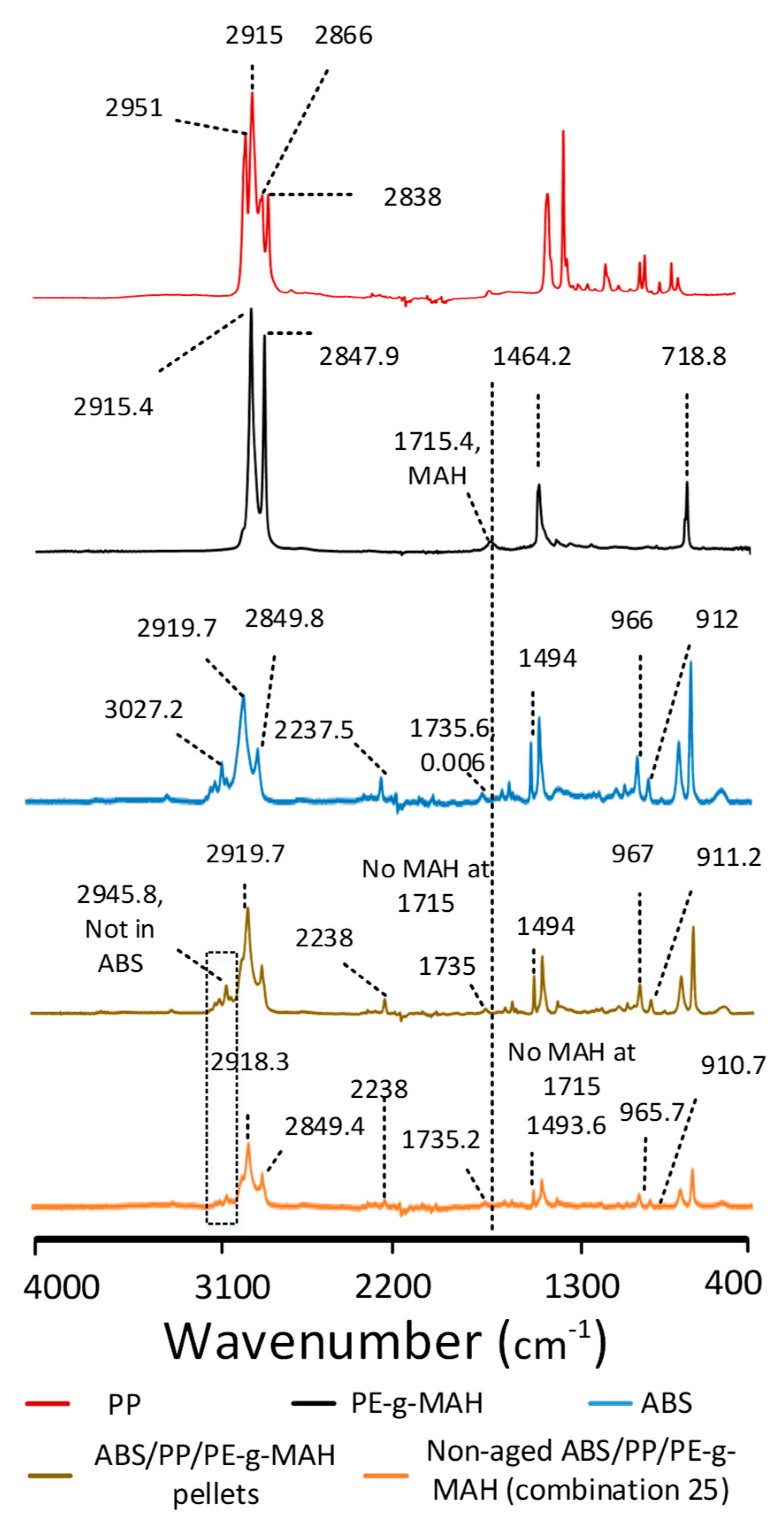 Materials 12 04167 g008