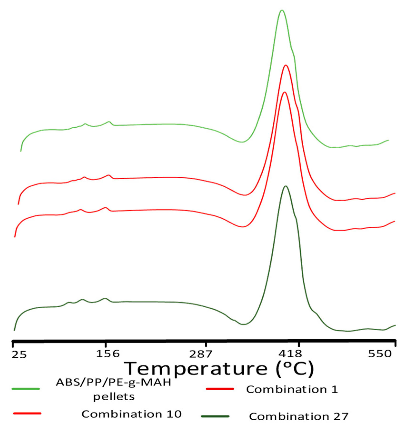 Materials 12 04167 g011
