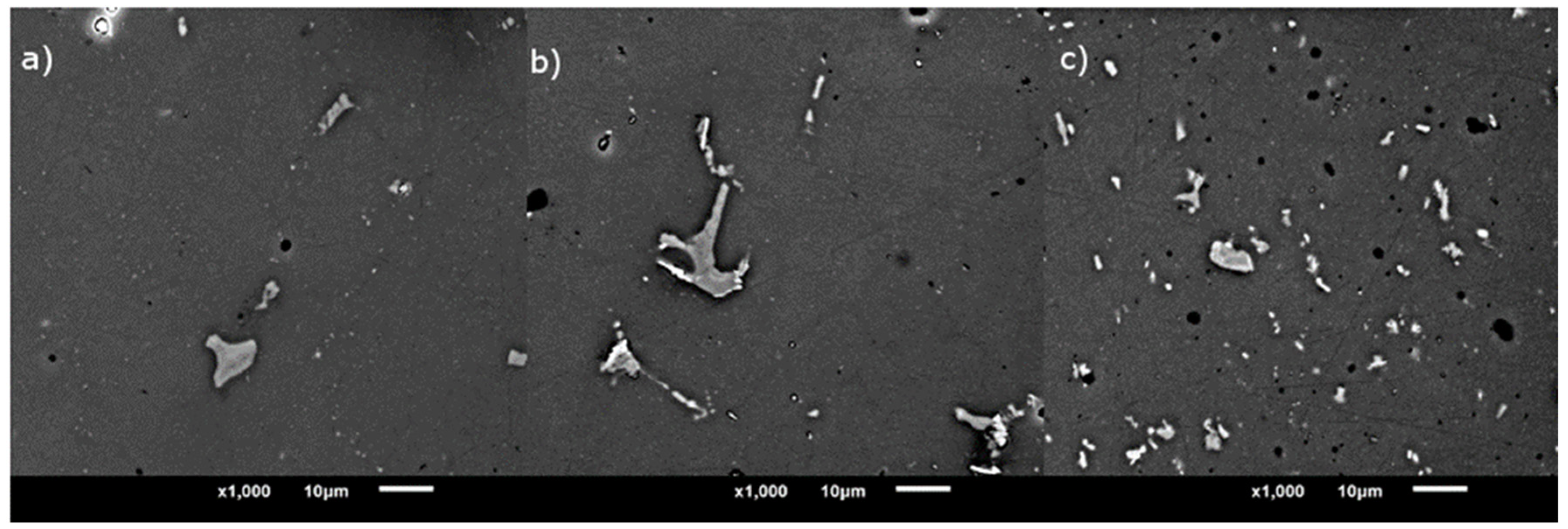 Materials 12 04168 g002 Materials 12 04168 g002