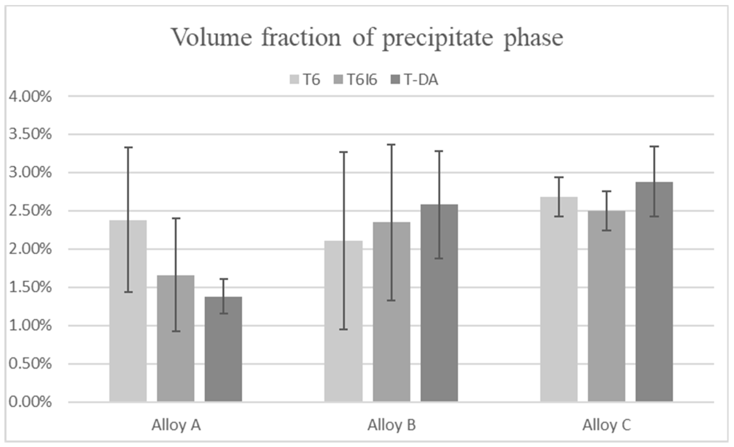 Materials 12 04168 g003 Materials 12 04168 g003