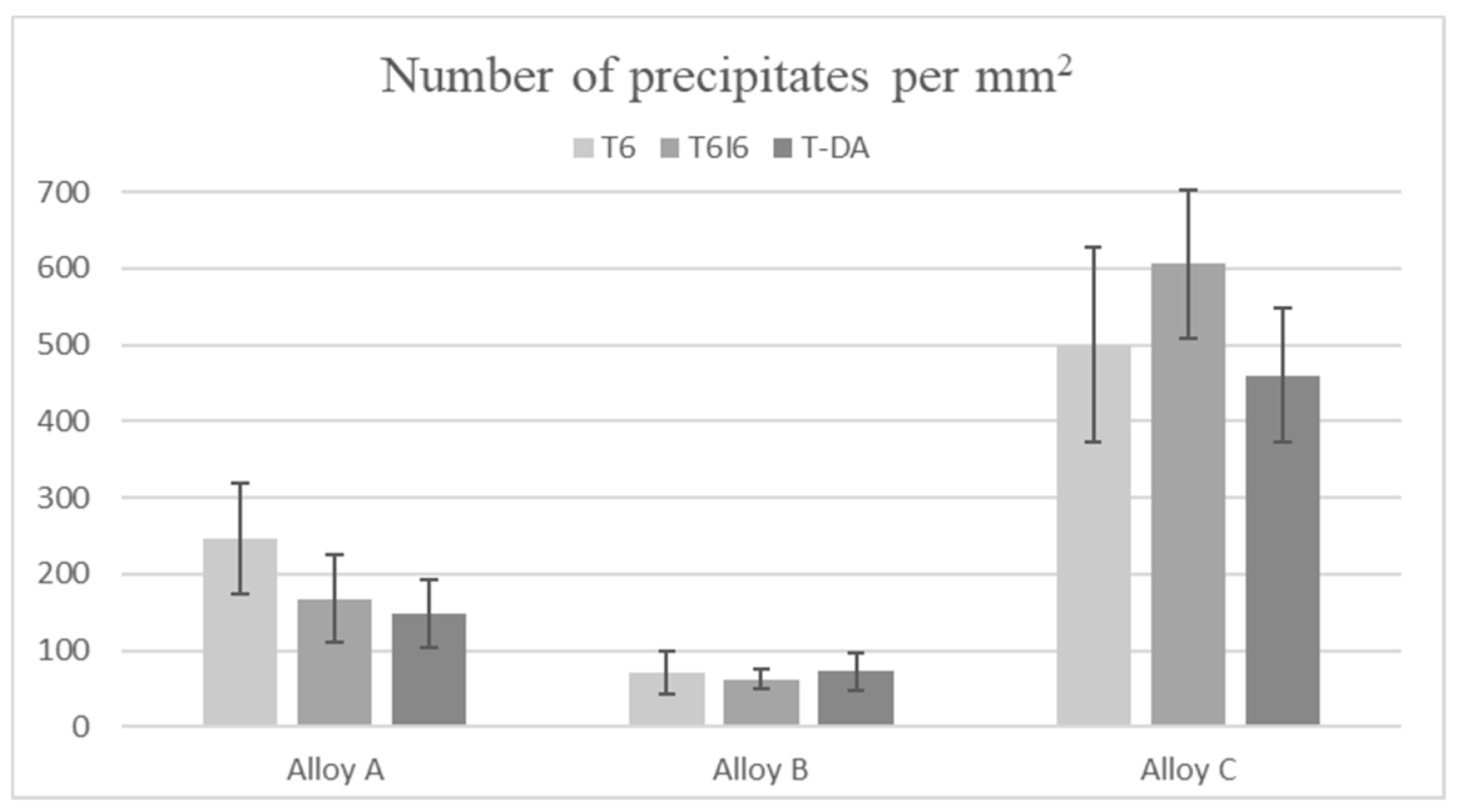 Materials 12 04168 g004 Materials 12 04168 g004