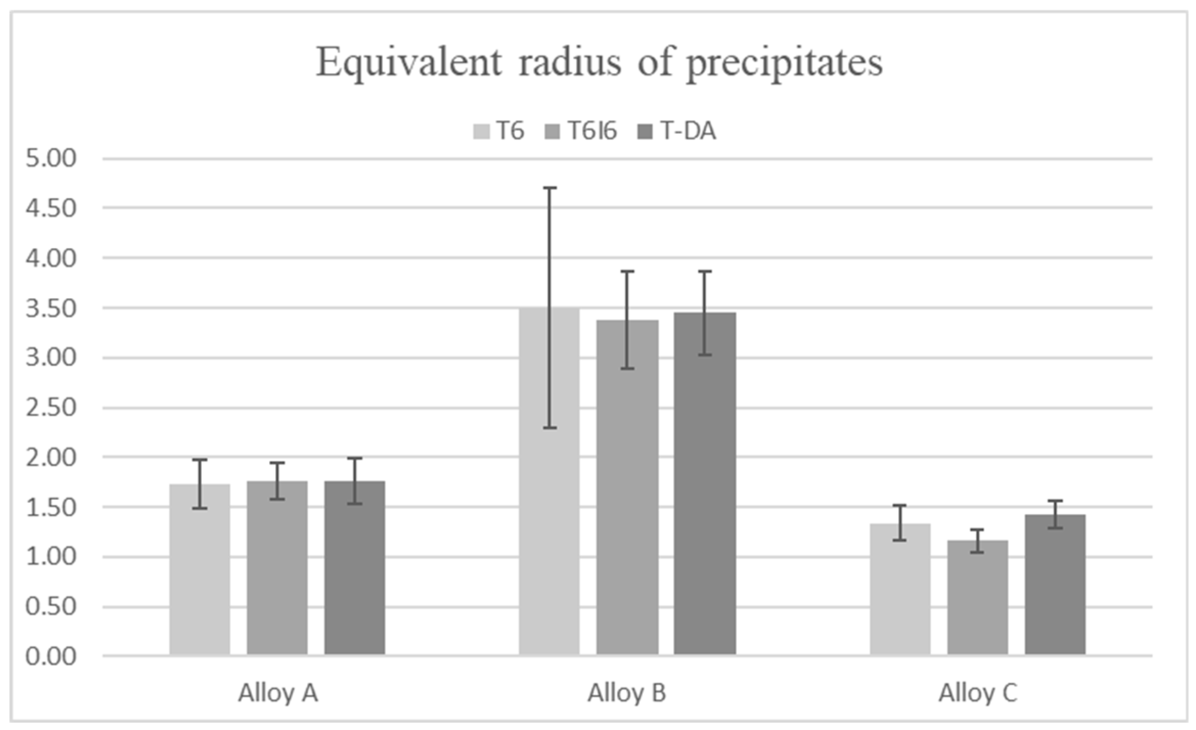 Materials 12 04168 g005 Materials 12 04168 g005
