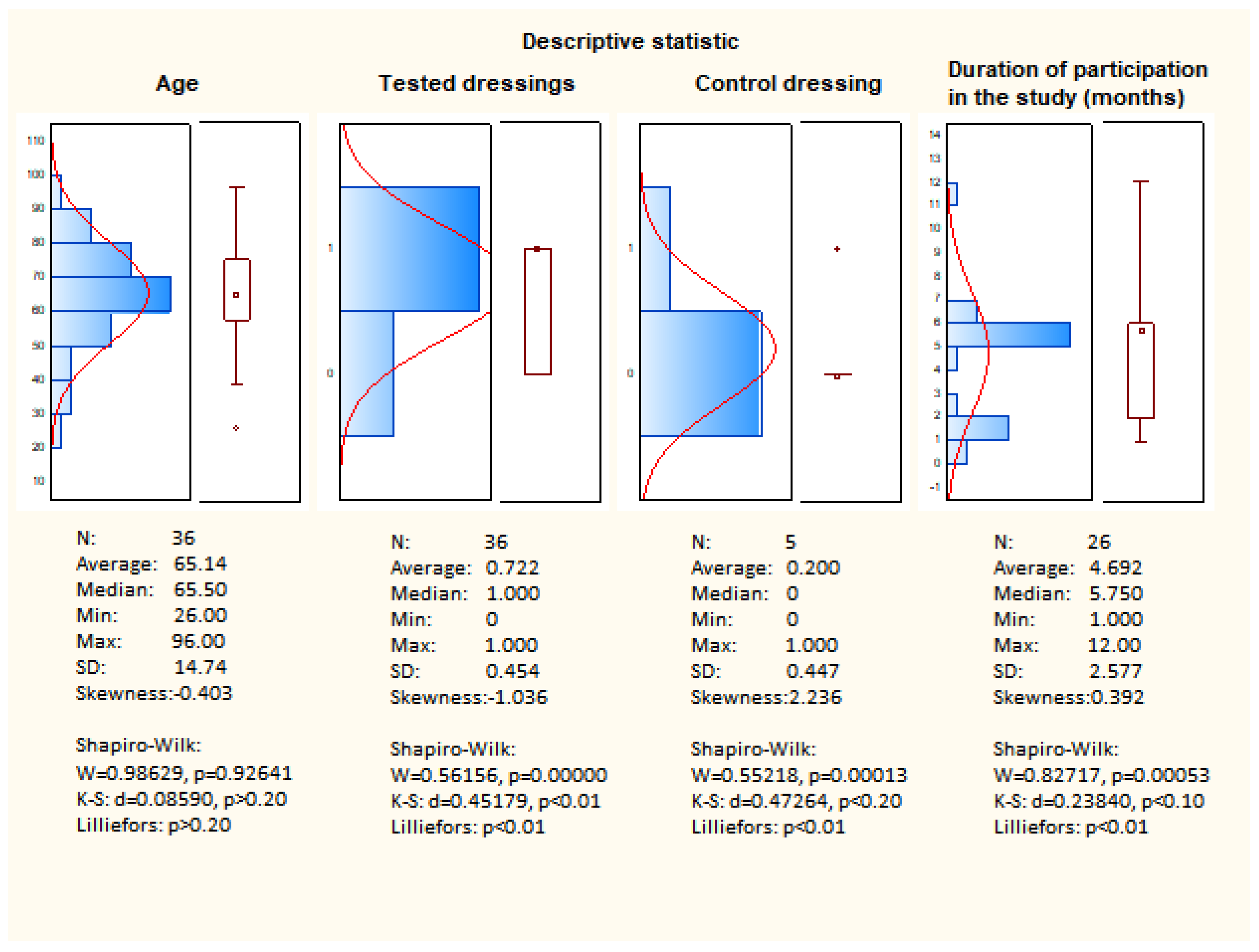 Materials 12 04170 g009