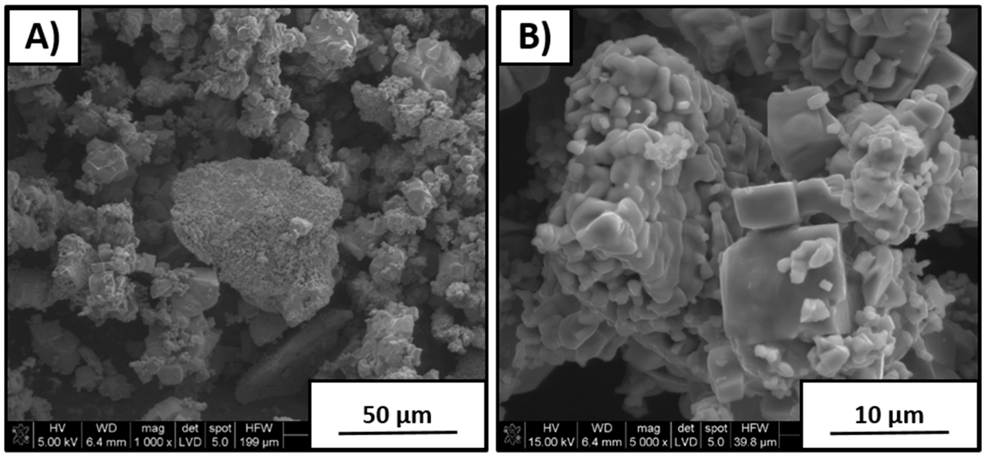 Materials 12 04171 g003