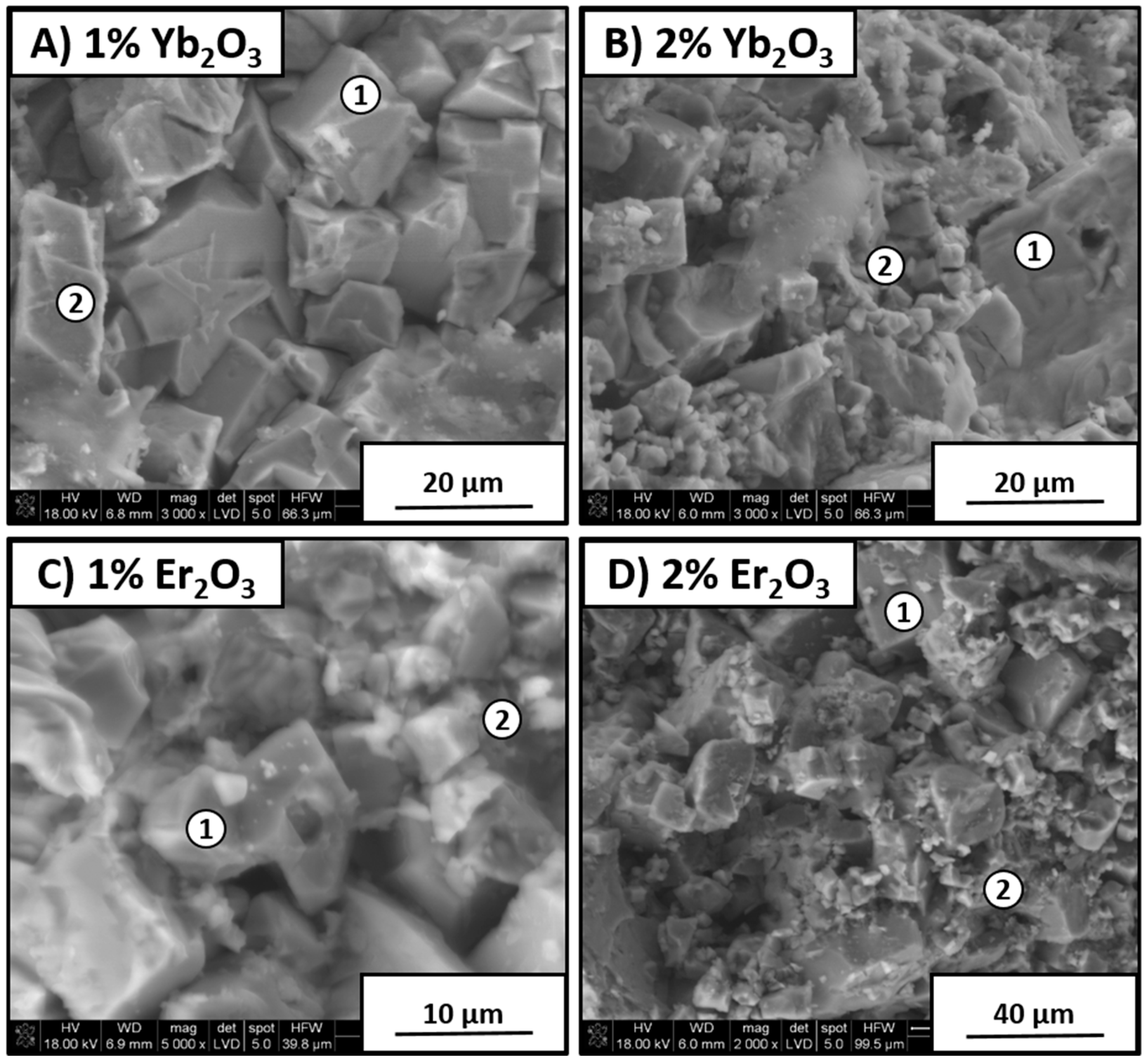 Materials 12 04171 g009