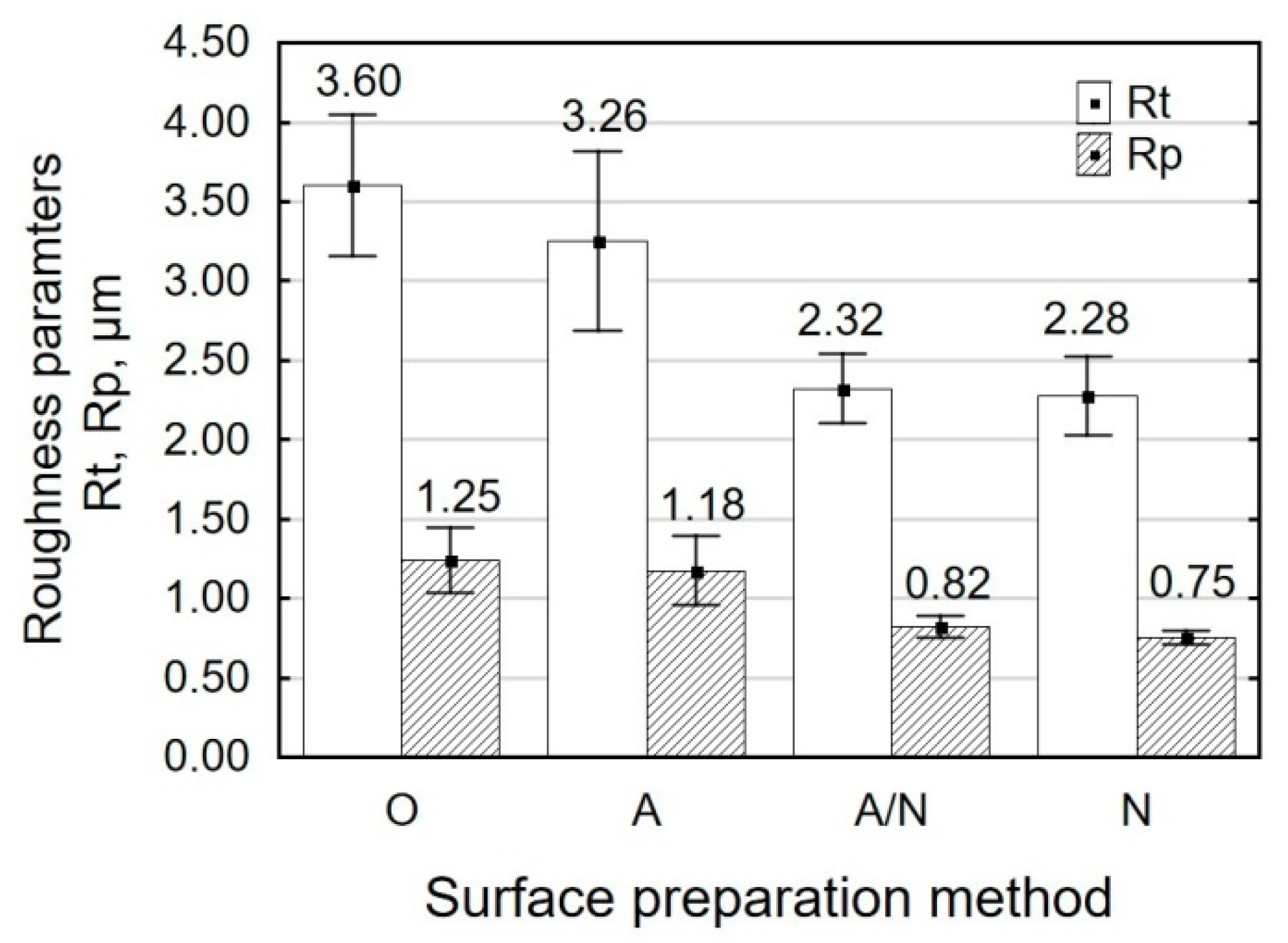 Materials 12 04173 g004 Materials 12 04173 g004