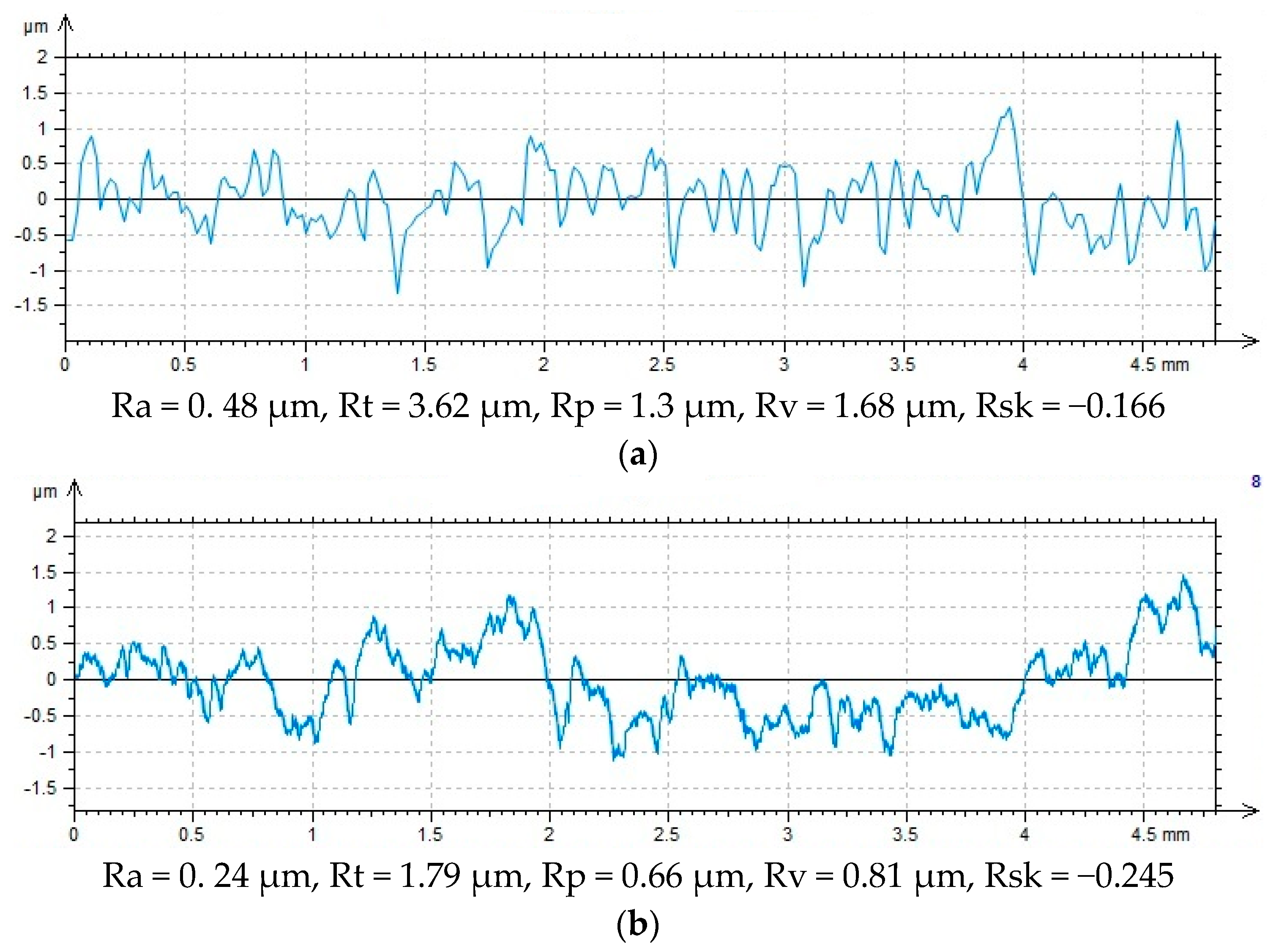 Materials 12 04173 g006 Materials 12 04173 g006