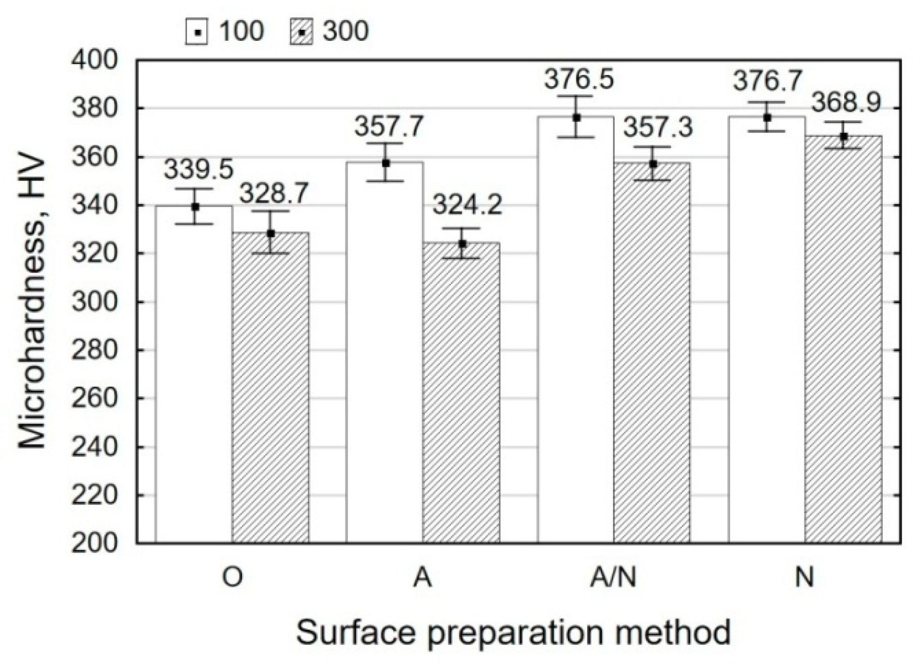 Materials 12 04173 g009 Materials 12 04173 g009