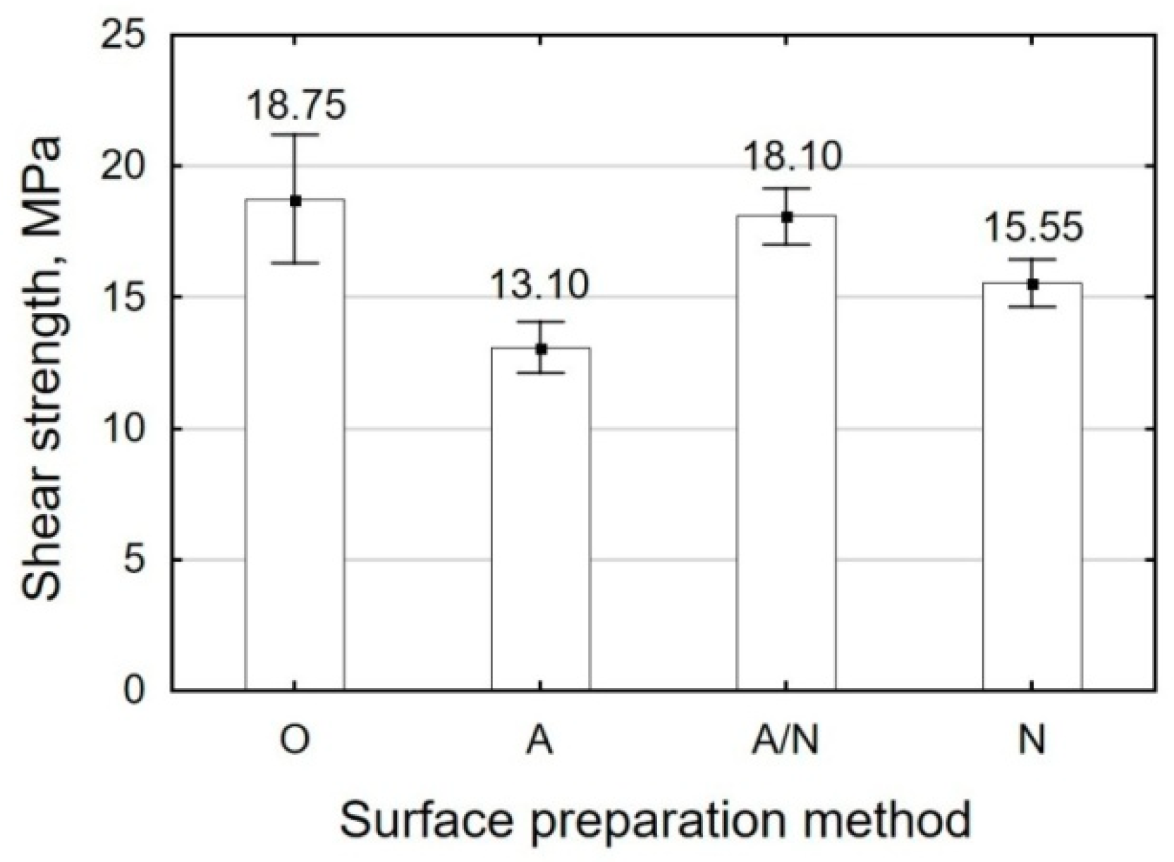 Materials 12 04173 g010 Materials 12 04173 g010