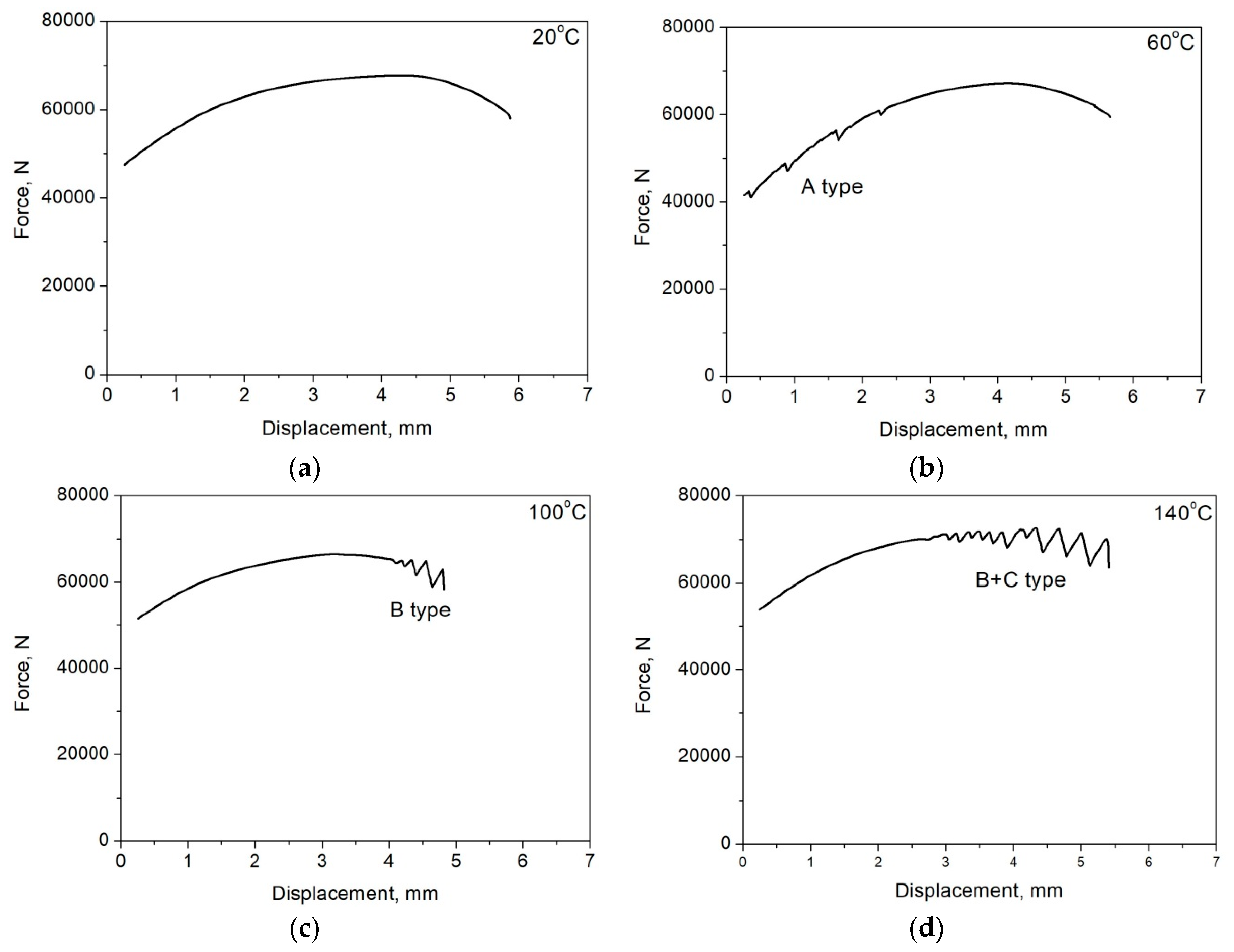 Materials 12 04175 g004a Materials 12 04175 g004a