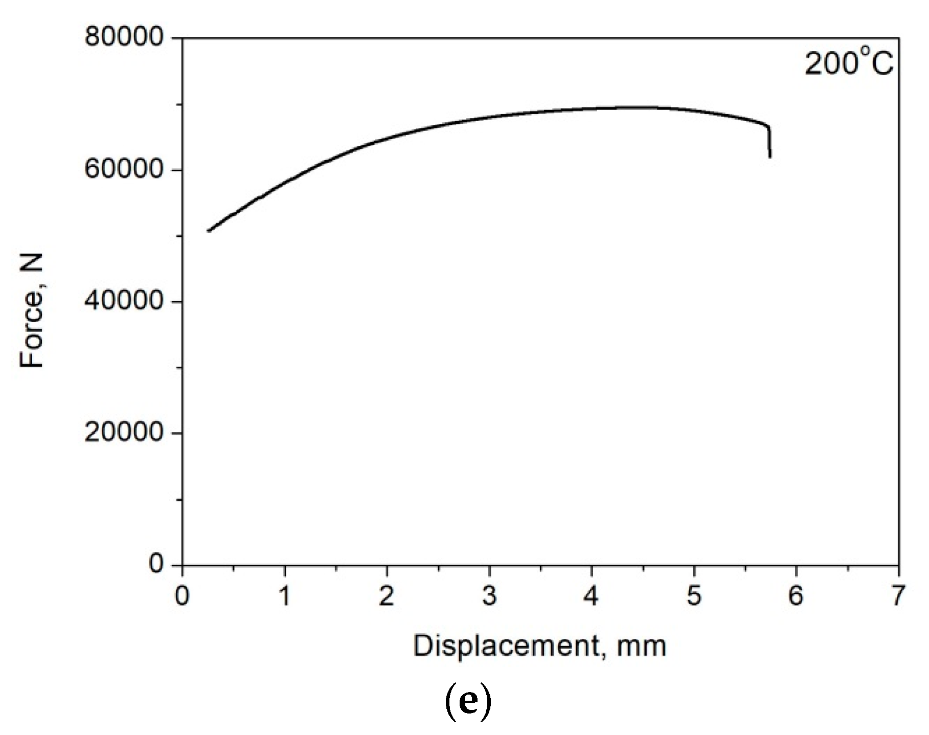Materials 12 04175 g004b Materials 12 04175 g004b