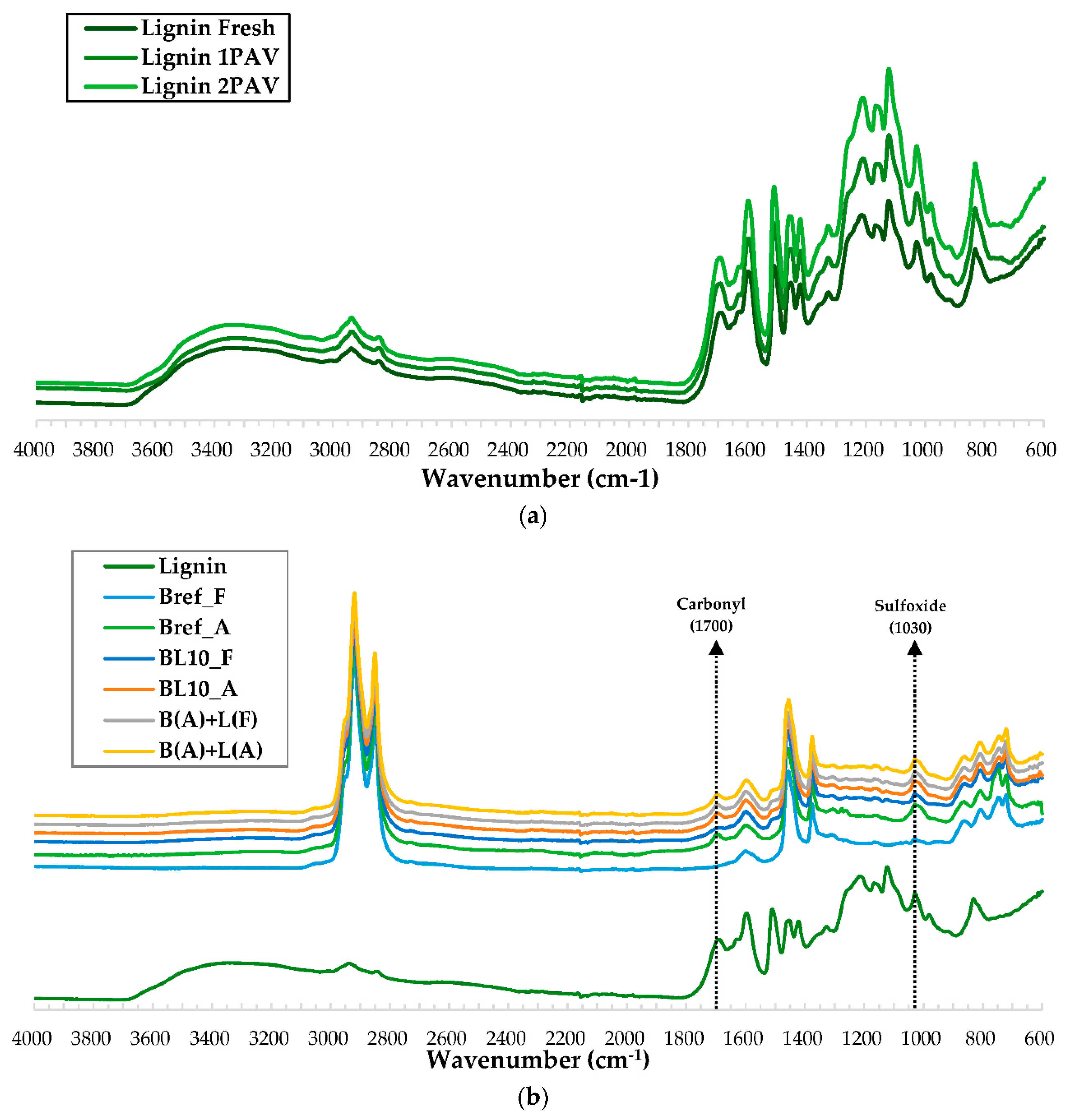 Materials 12 04176 g004 Materials 12 04176 g004