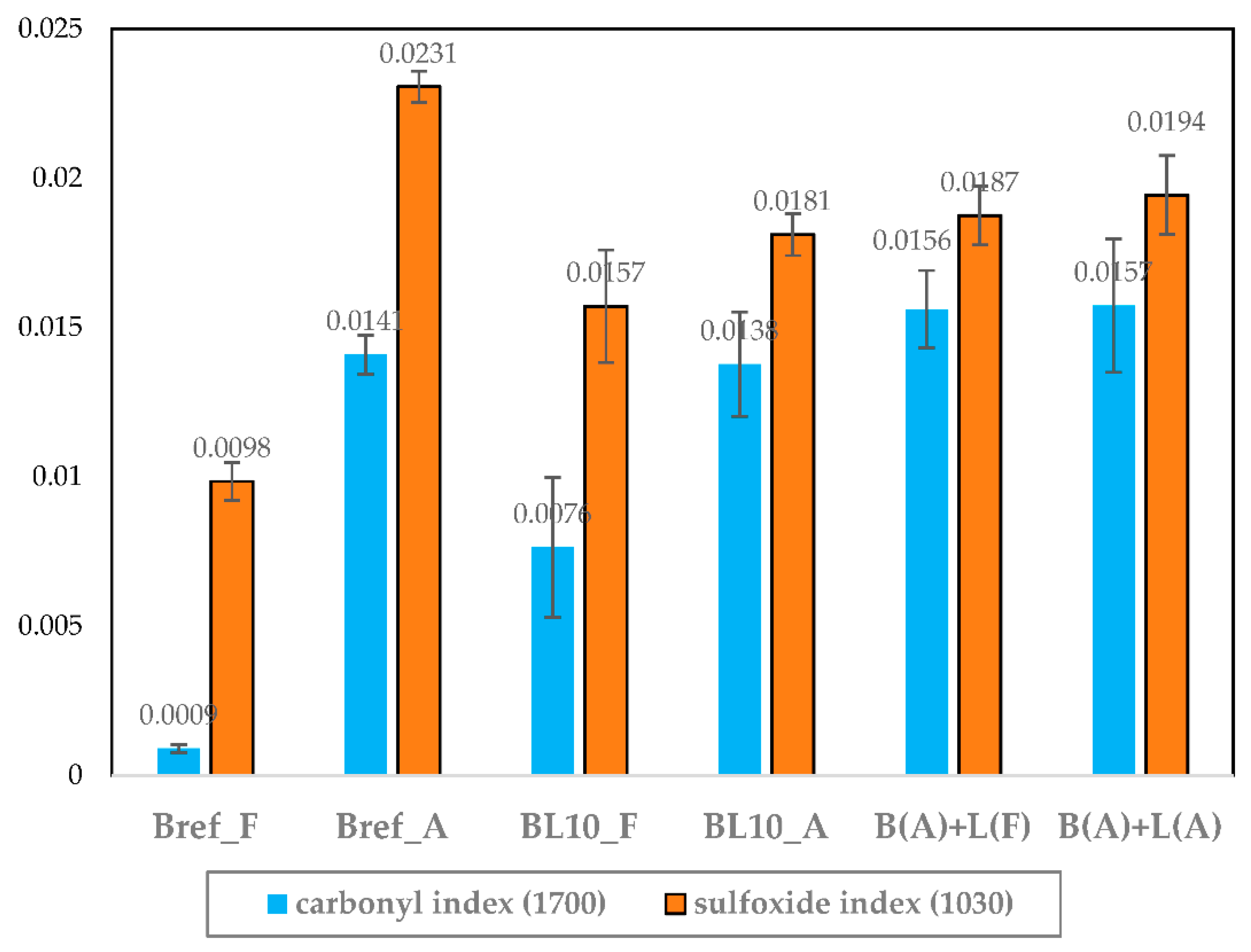 Materials 12 04176 g005 Materials 12 04176 g005