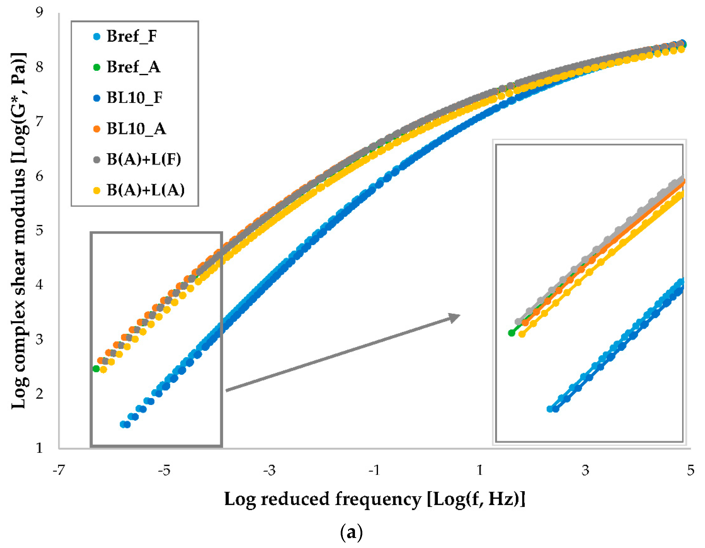 Materials 12 04176 g006a Materials 12 04176 g006a