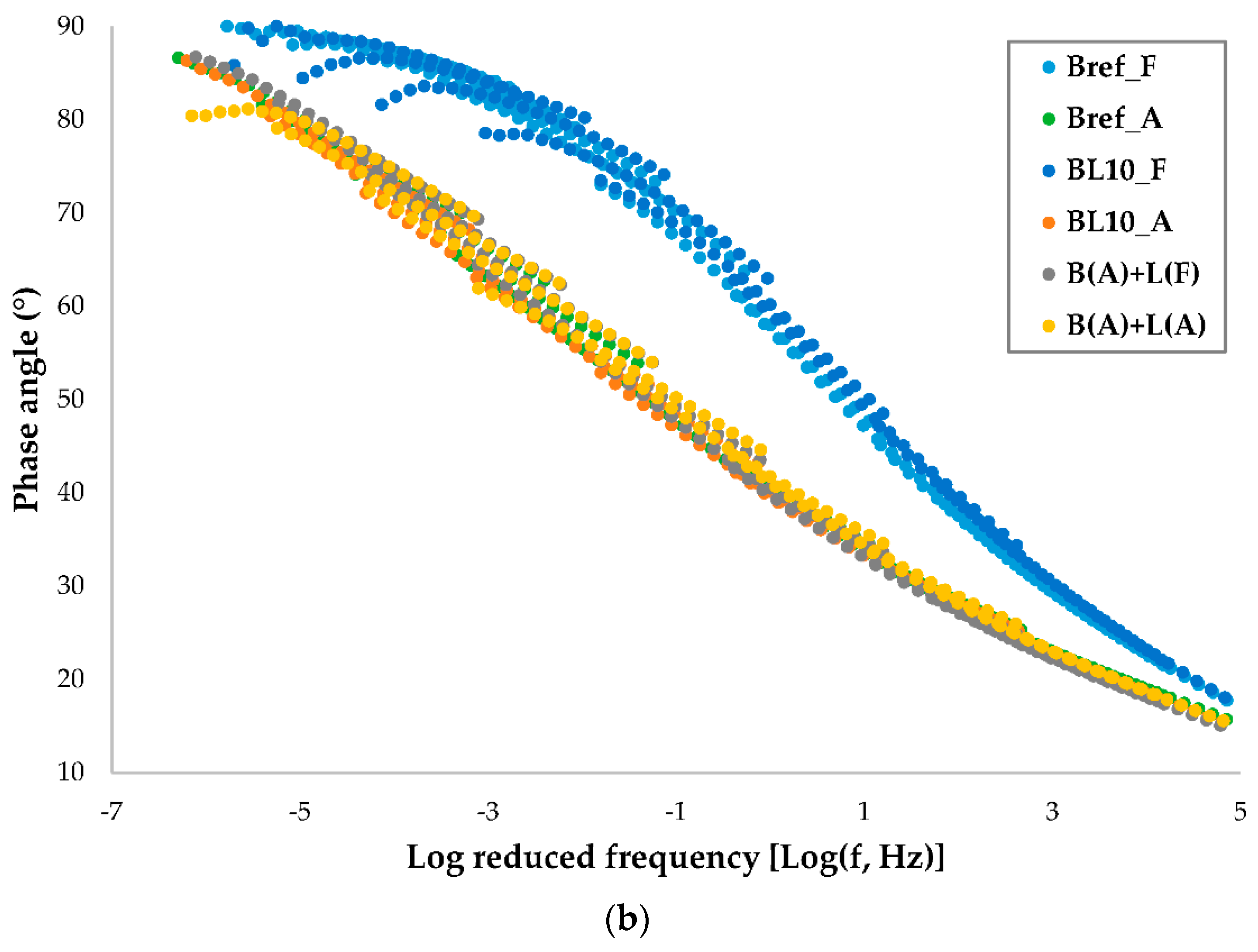 Materials 12 04176 g006b Materials 12 04176 g006b