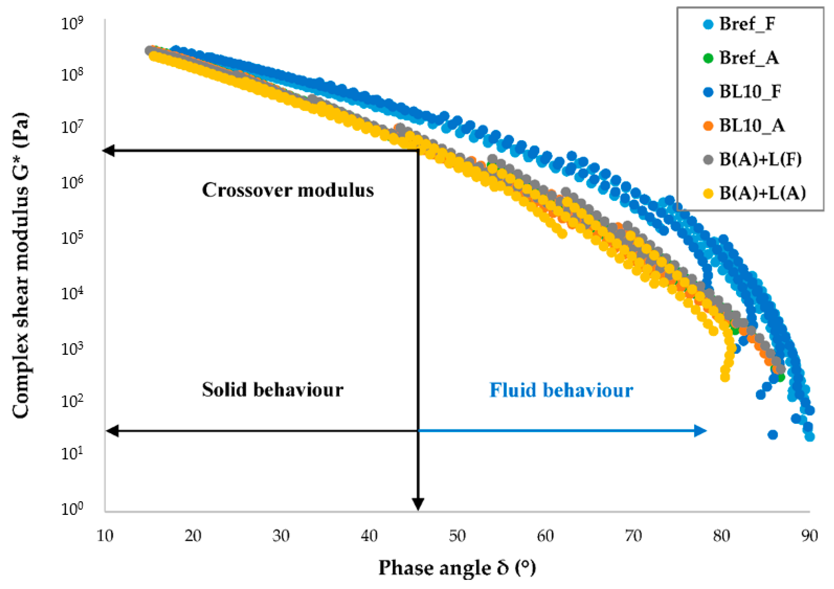 Materials 12 04176 g007 Materials 12 04176 g007