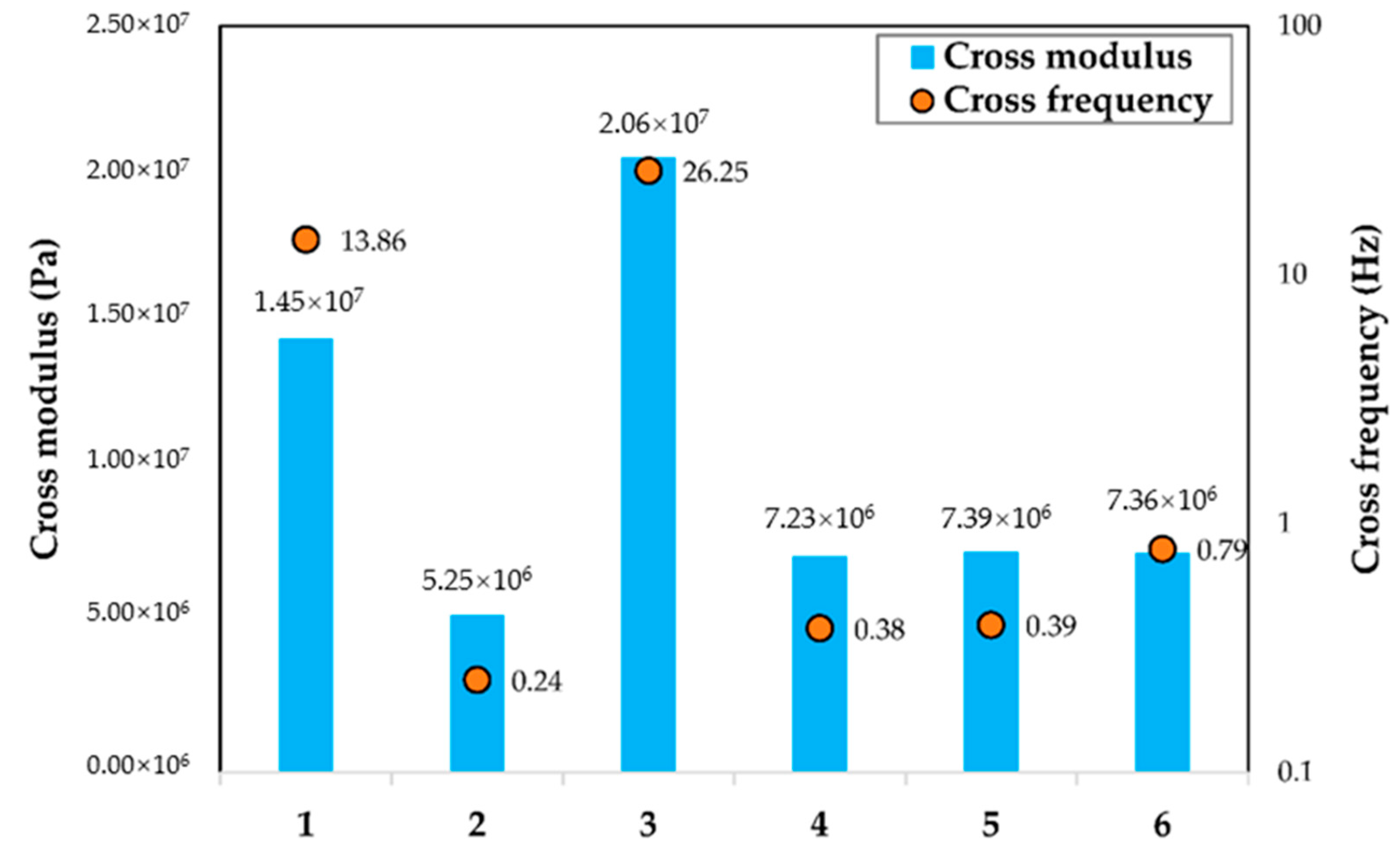 Materials 12 04176 g008 Materials 12 04176 g008