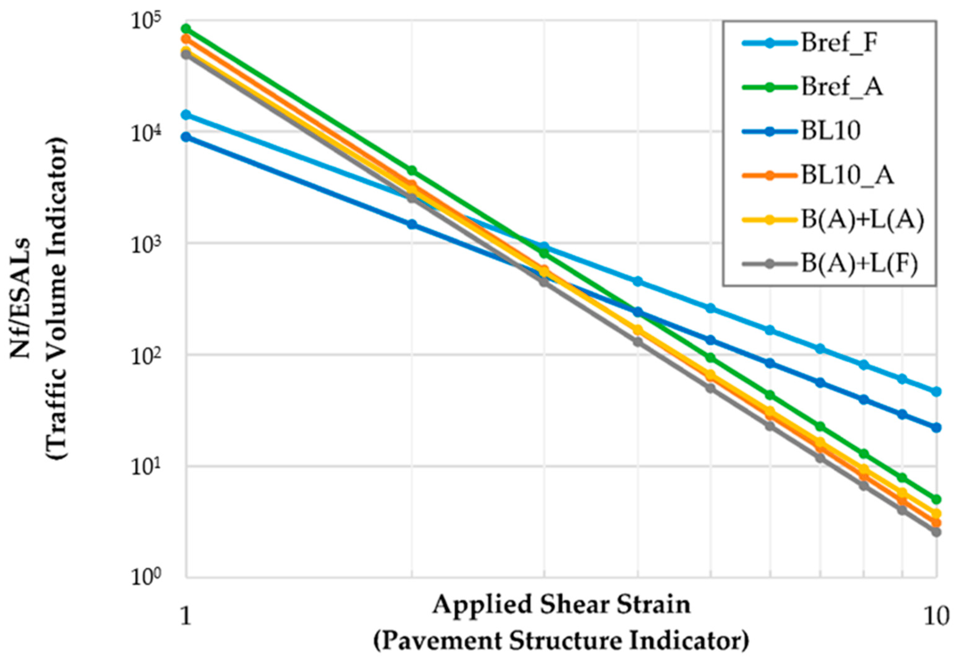 Materials 12 04176 g009 Materials 12 04176 g009