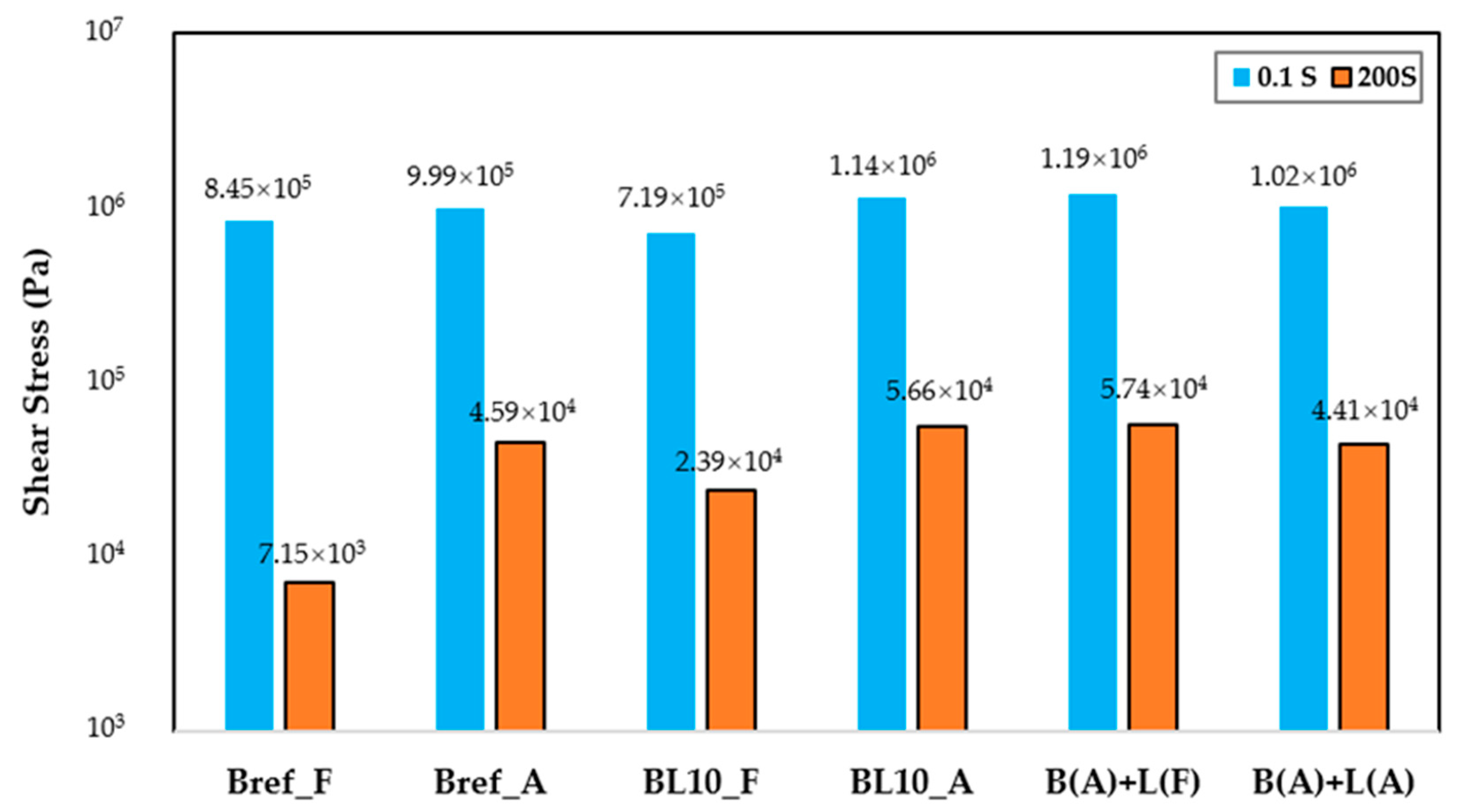 Materials 12 04176 g011 Materials 12 04176 g011