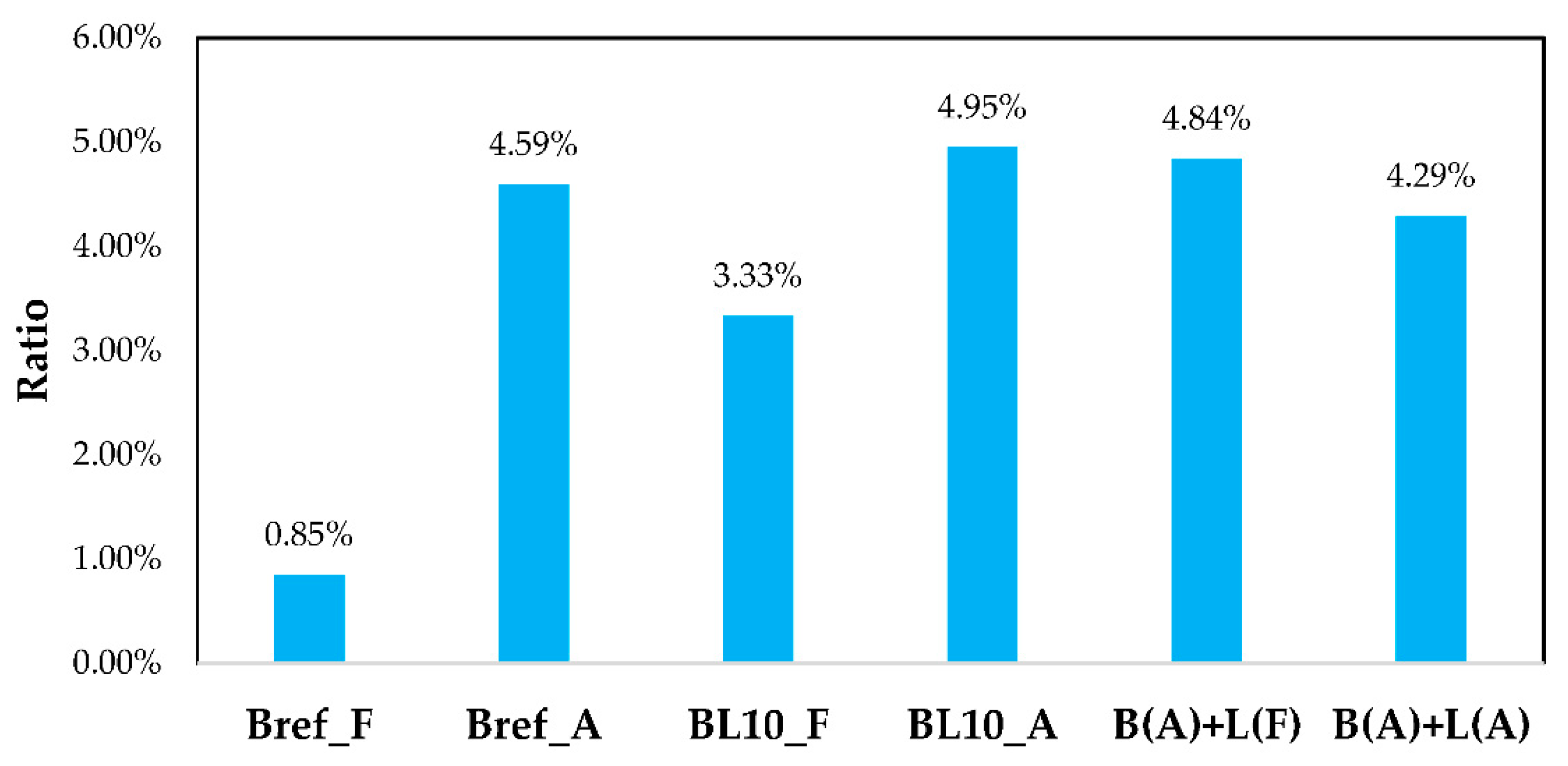 Materials 12 04176 g012 Materials 12 04176 g012