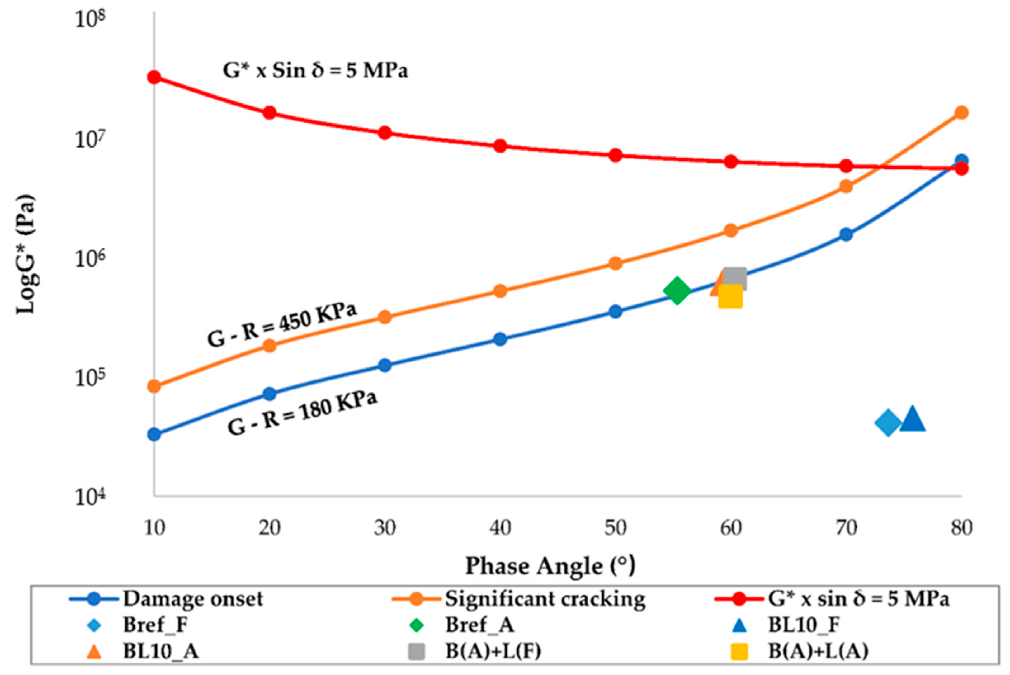 Materials 12 04176 g014 Materials 12 04176 g014