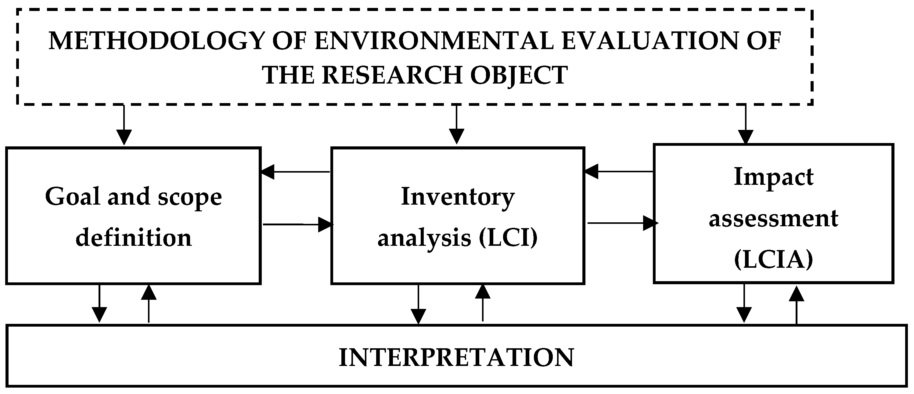 Materials 12 04177 g001