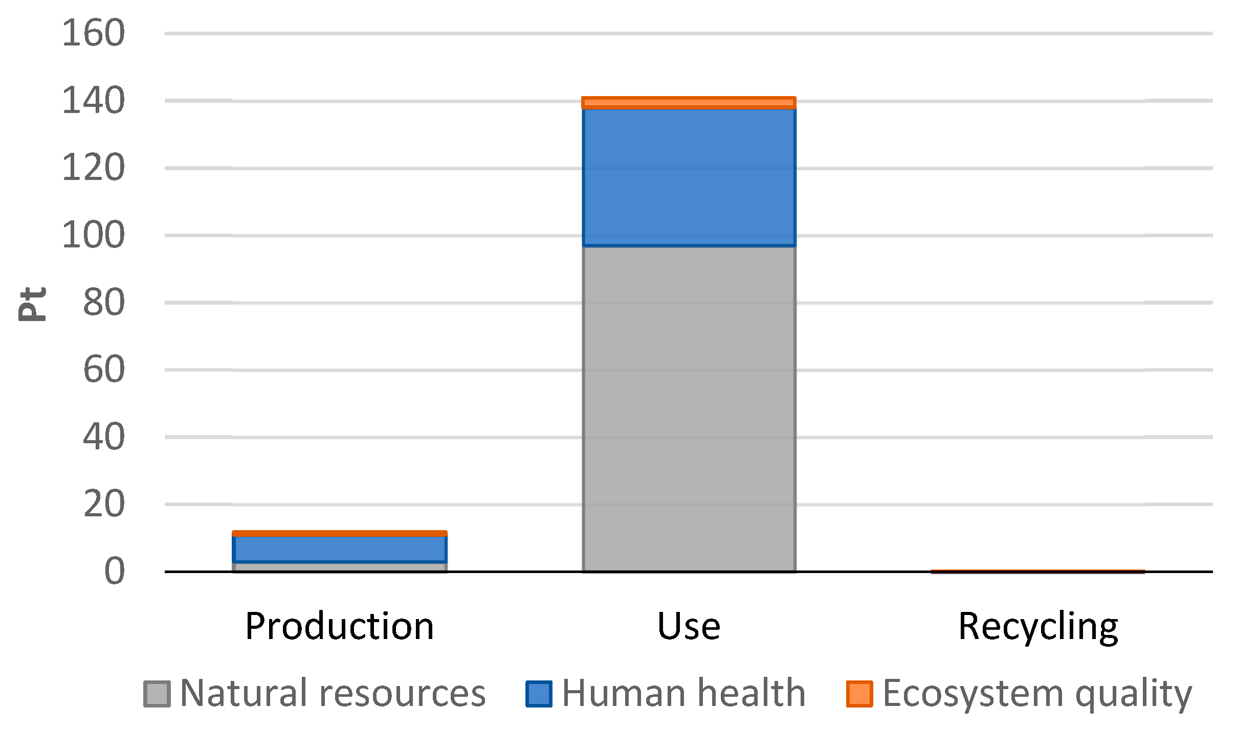 Materials 12 04177 g012