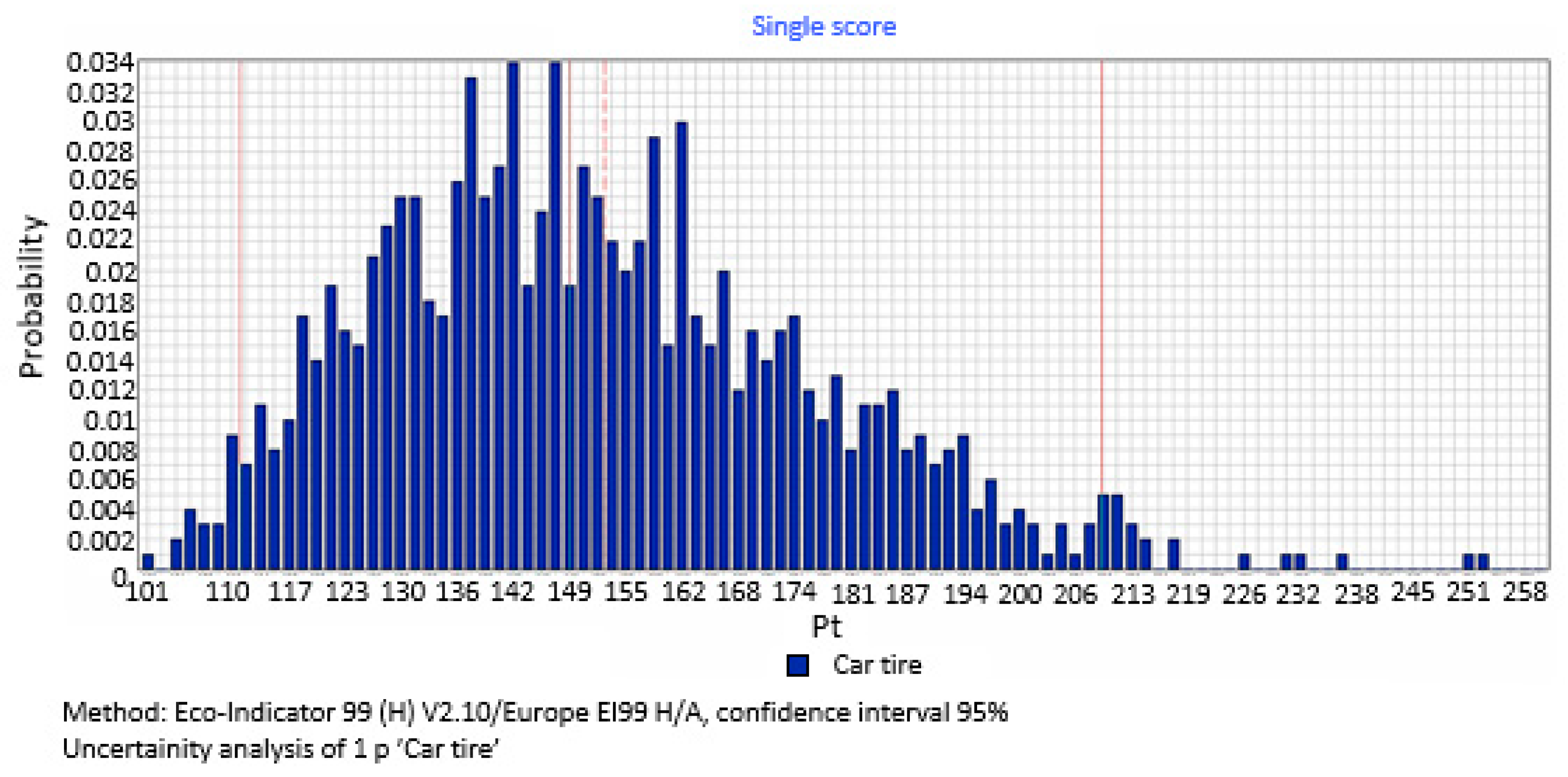 Materials 12 04177 g014