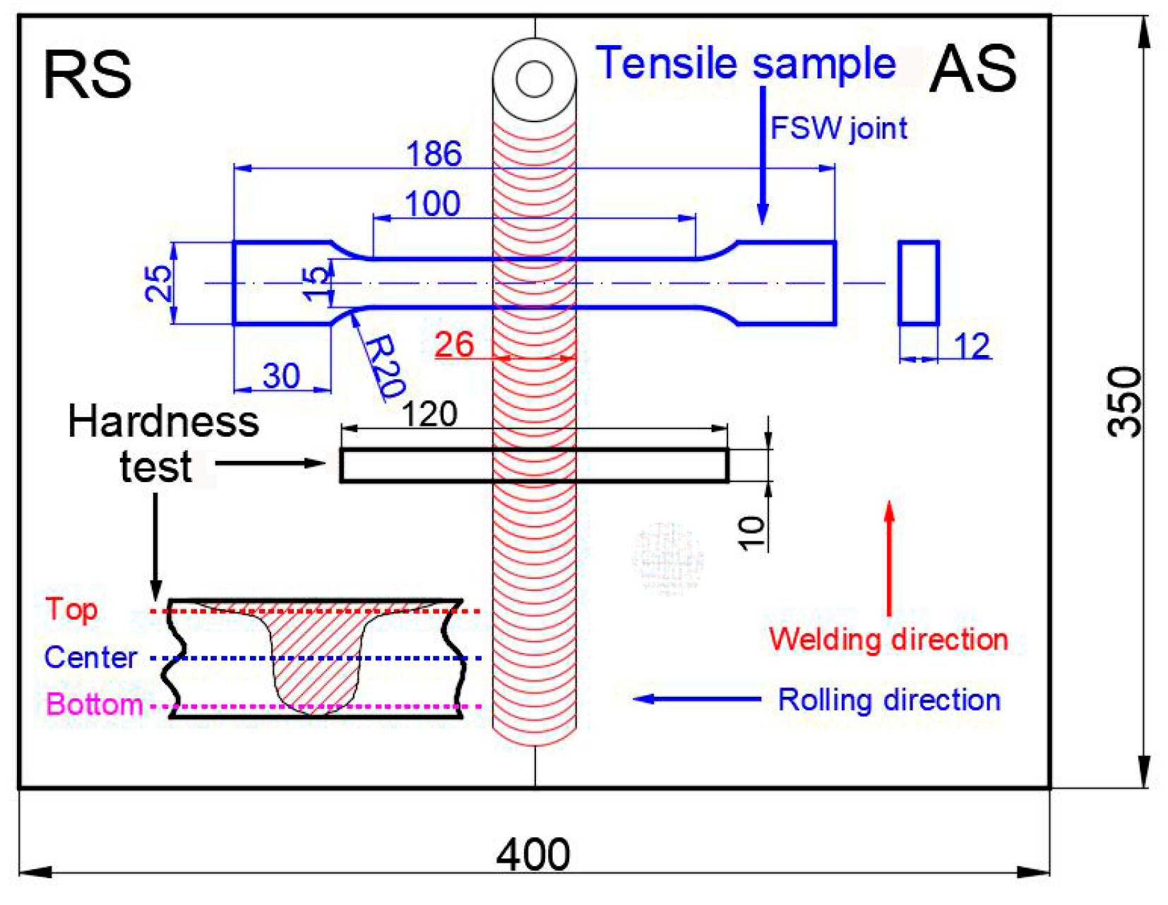 Materials 12 04178 g002
