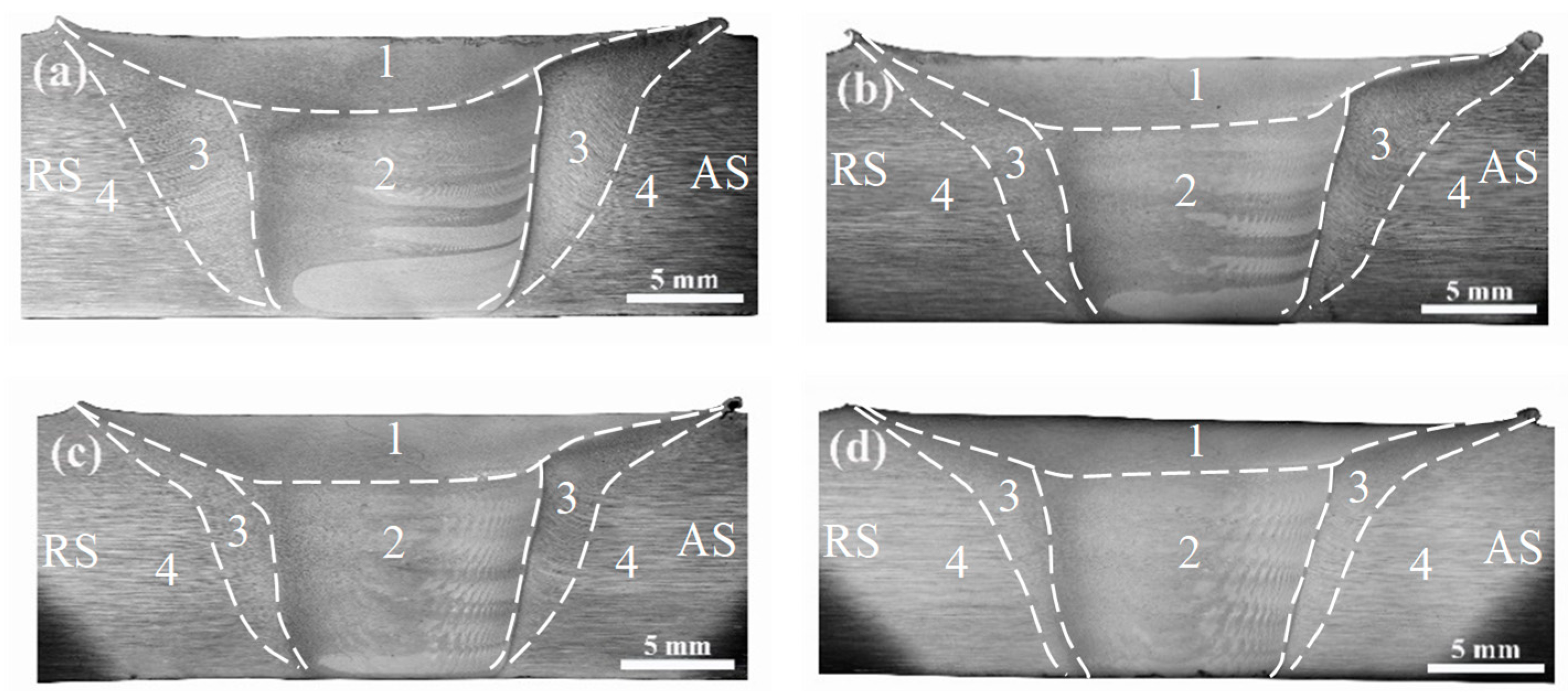 Materials 12 04178 g003