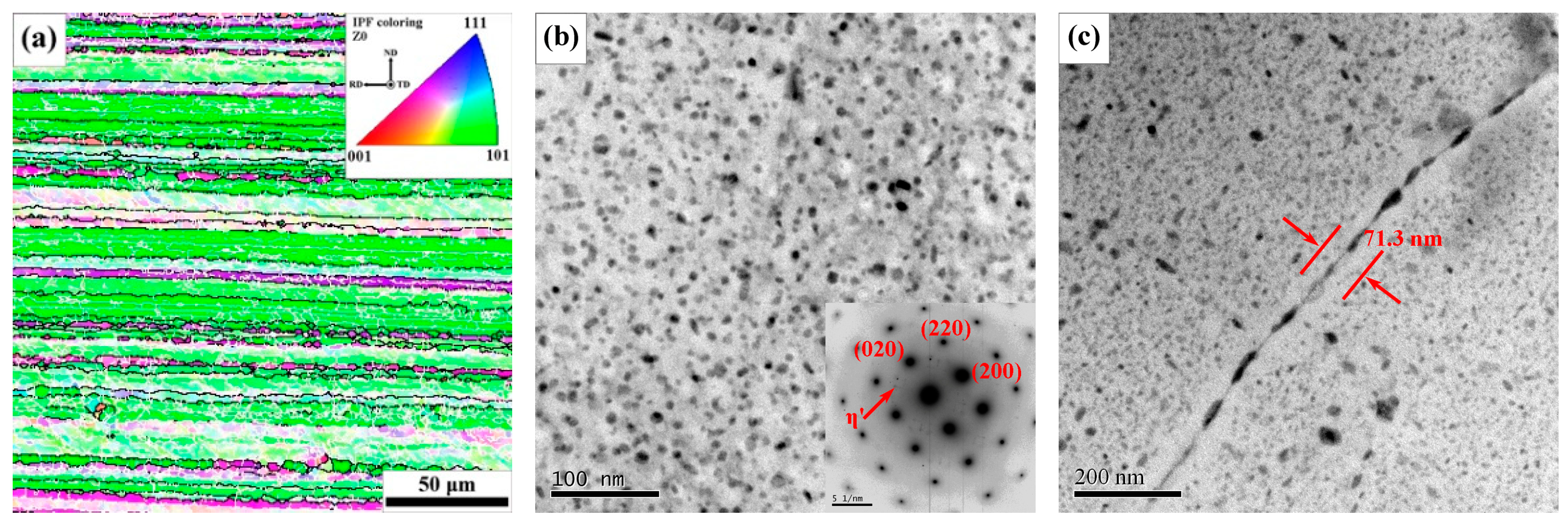 Materials 12 04178 g004