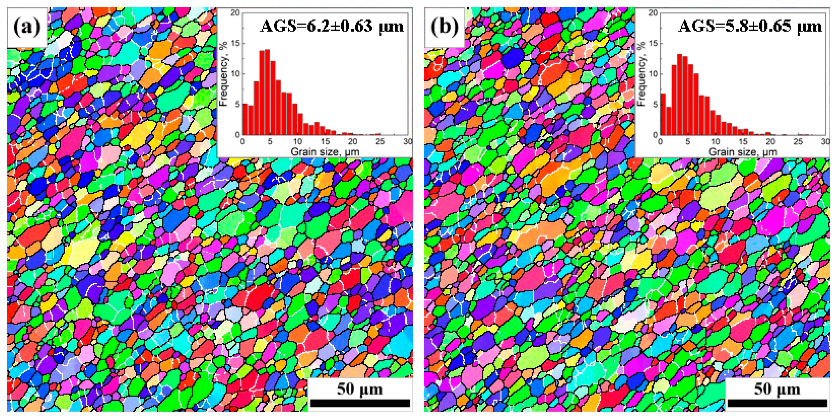 Materials 12 04178 g005a