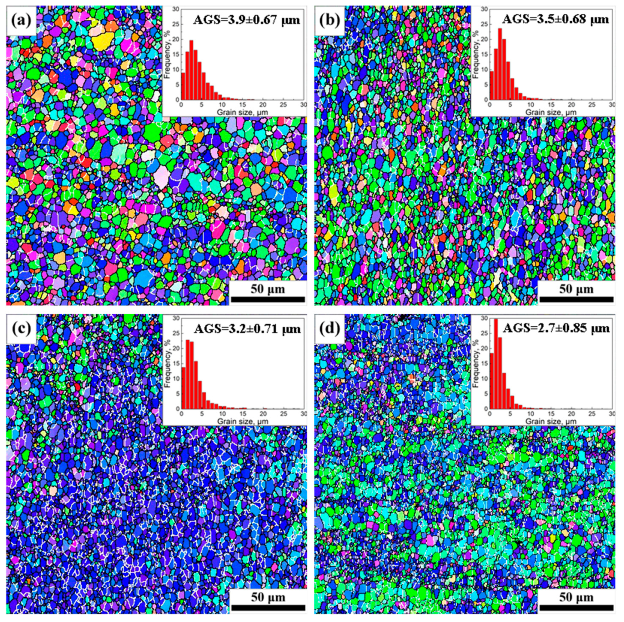 Materials 12 04178 g006