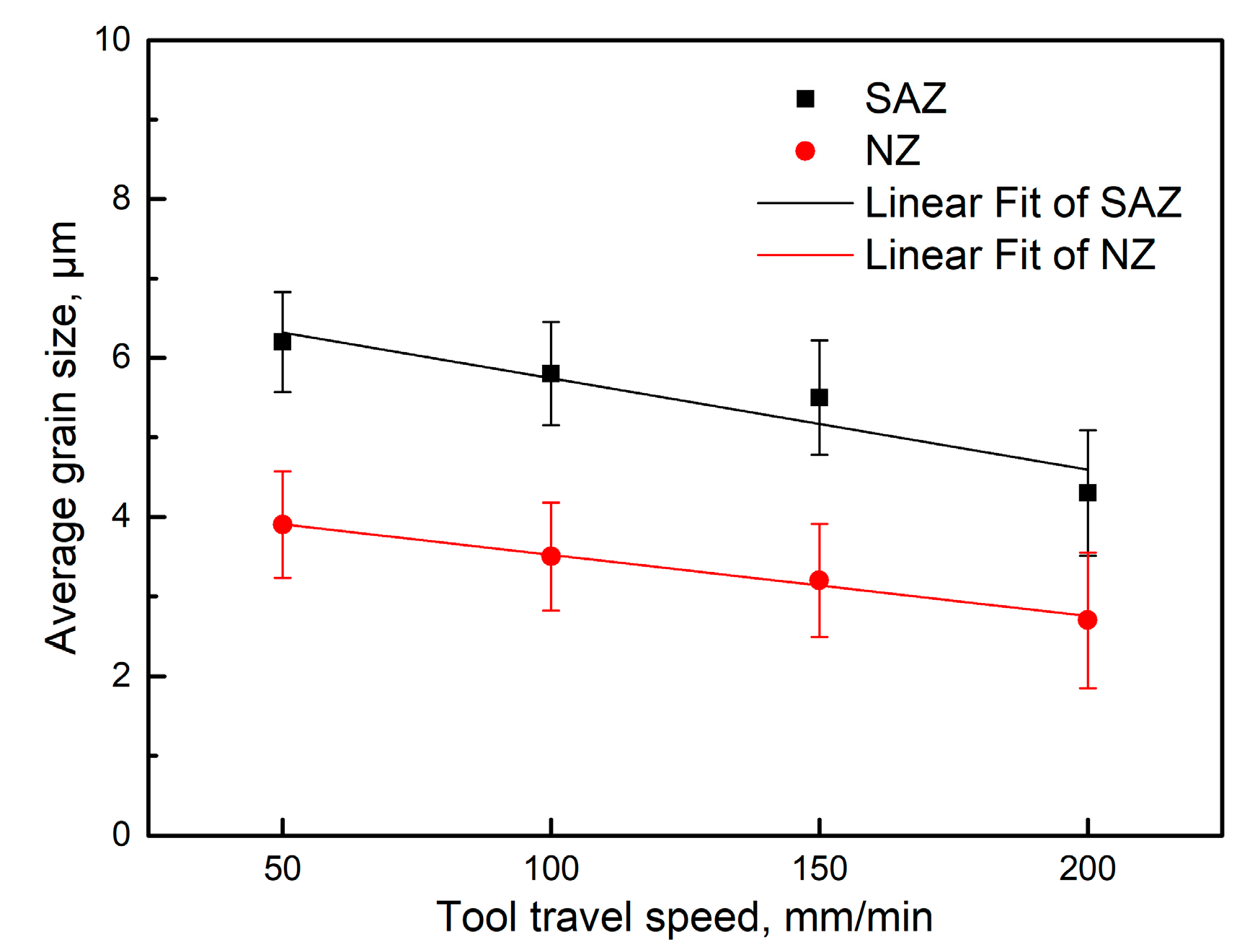 Materials 12 04178 g007