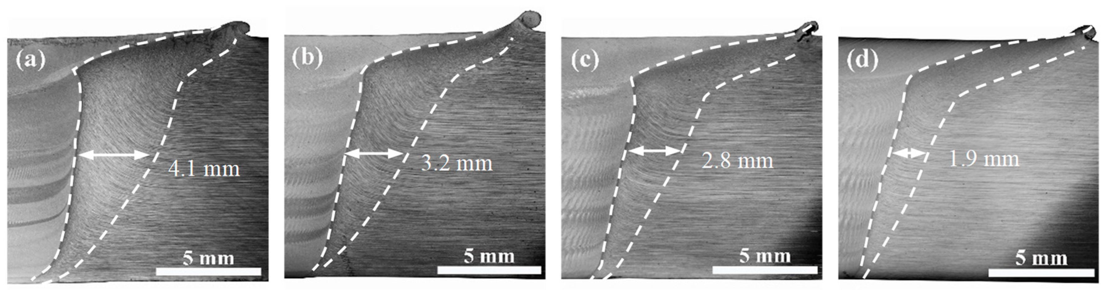 Materials 12 04178 g009