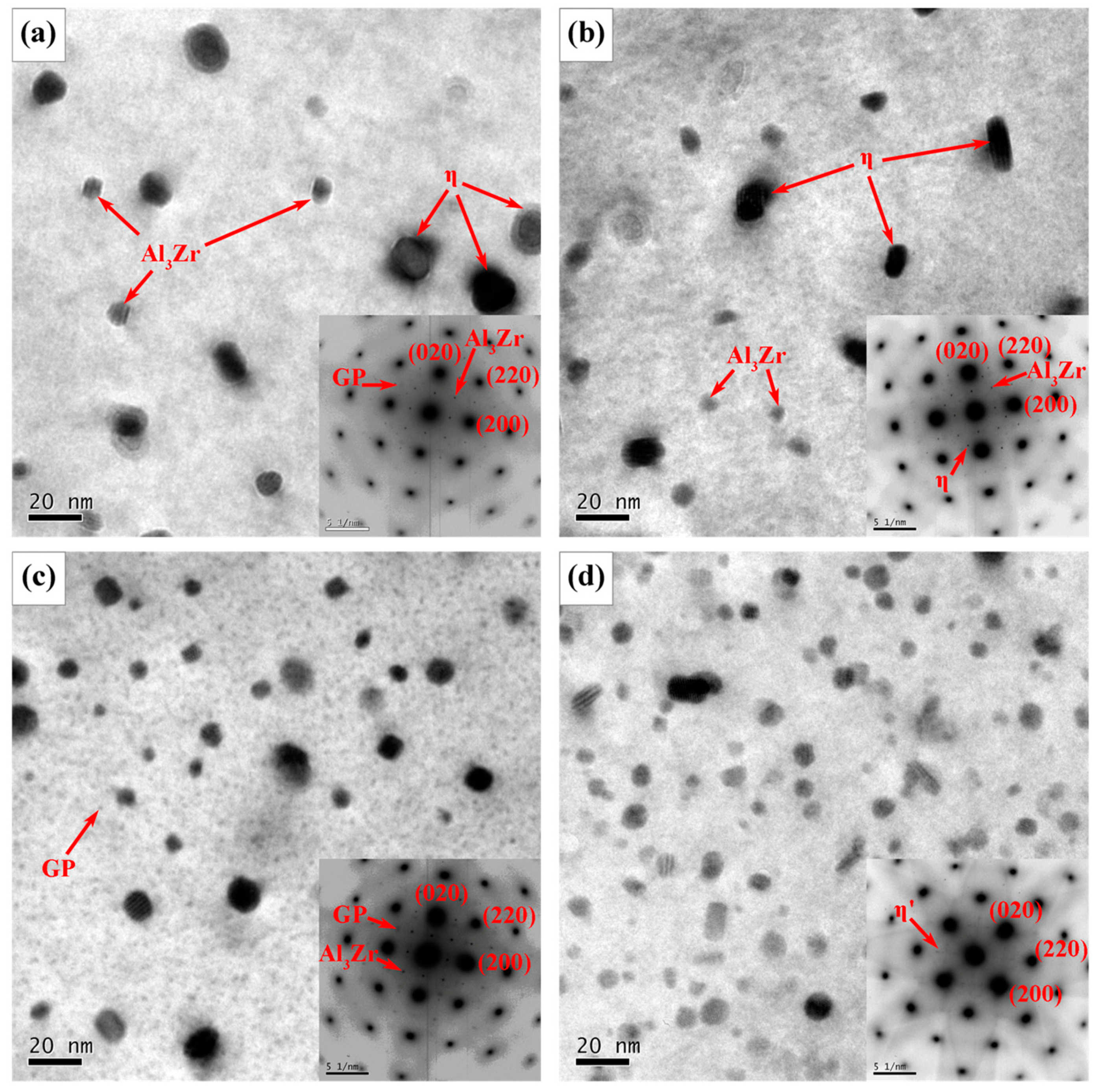 Materials 12 04178 g014
