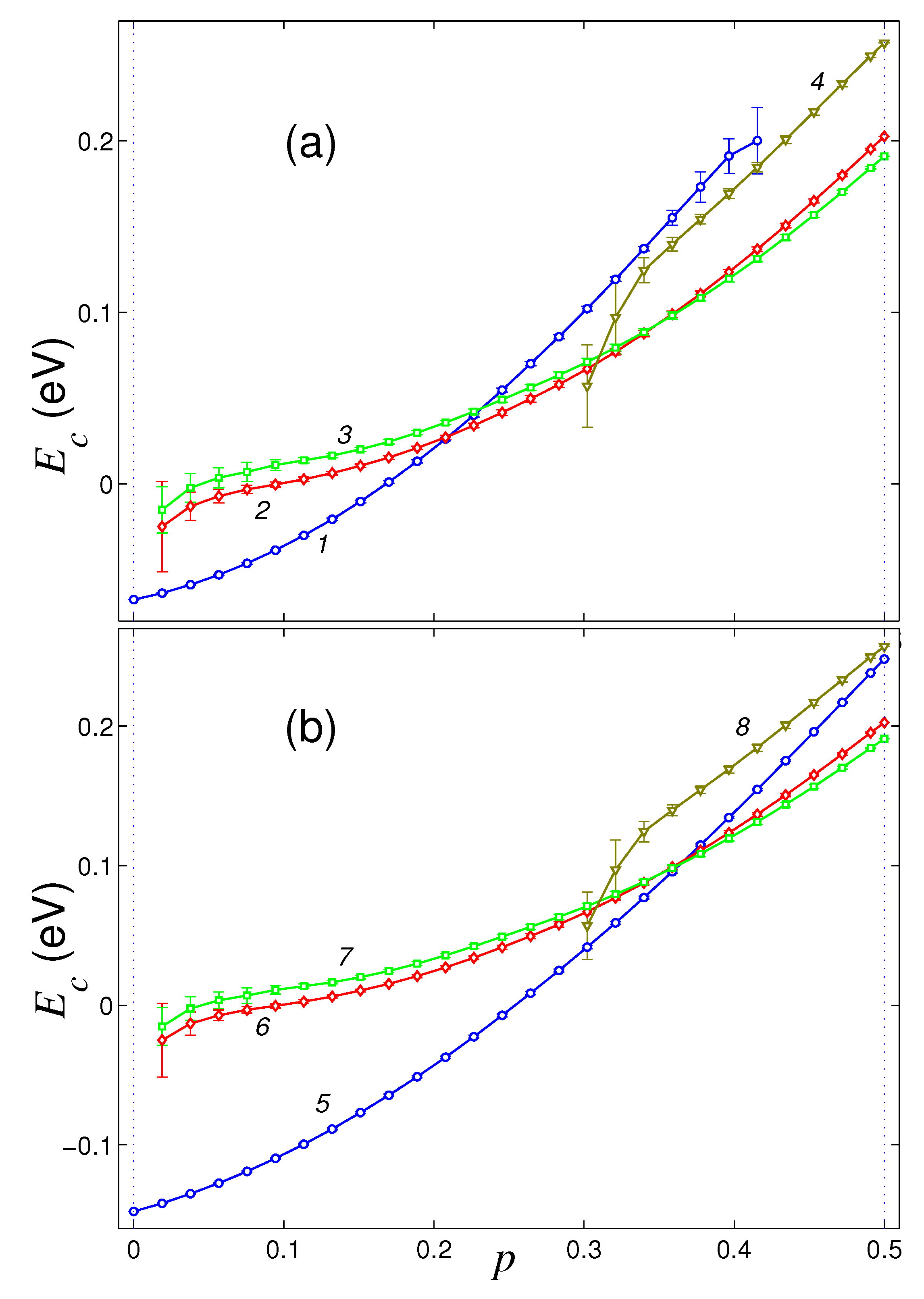 Materials 12 04179 g004
