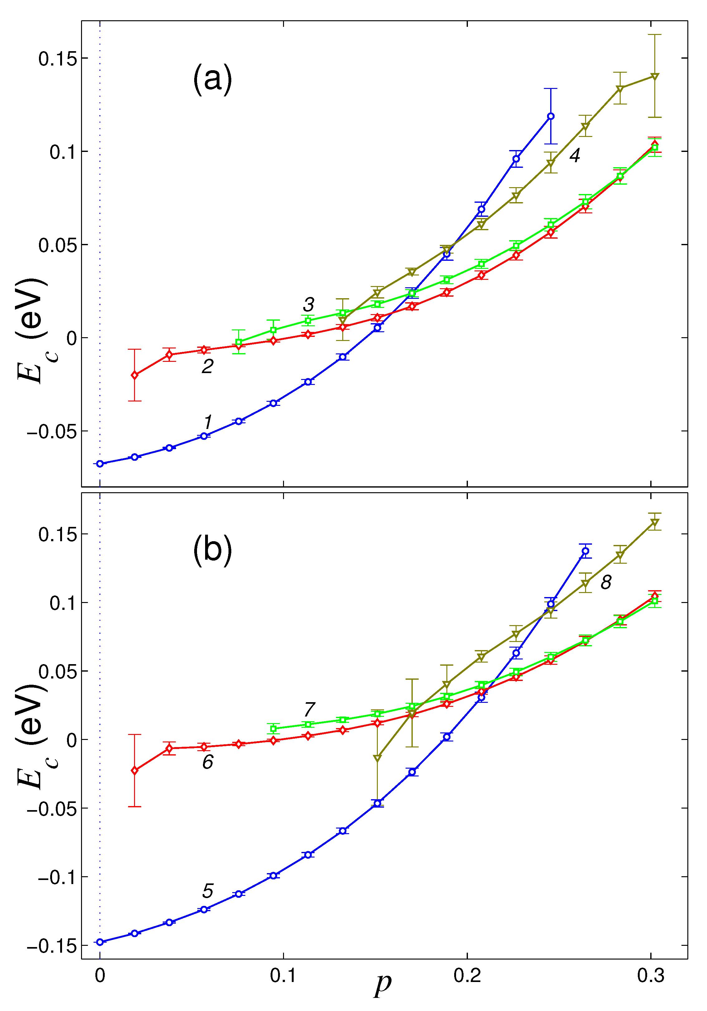 Materials 12 04179 g006