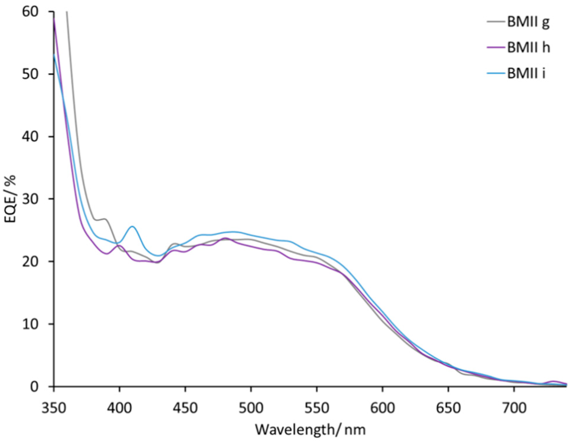 Materials 12 04181 g008 Materials 12 04181 g008