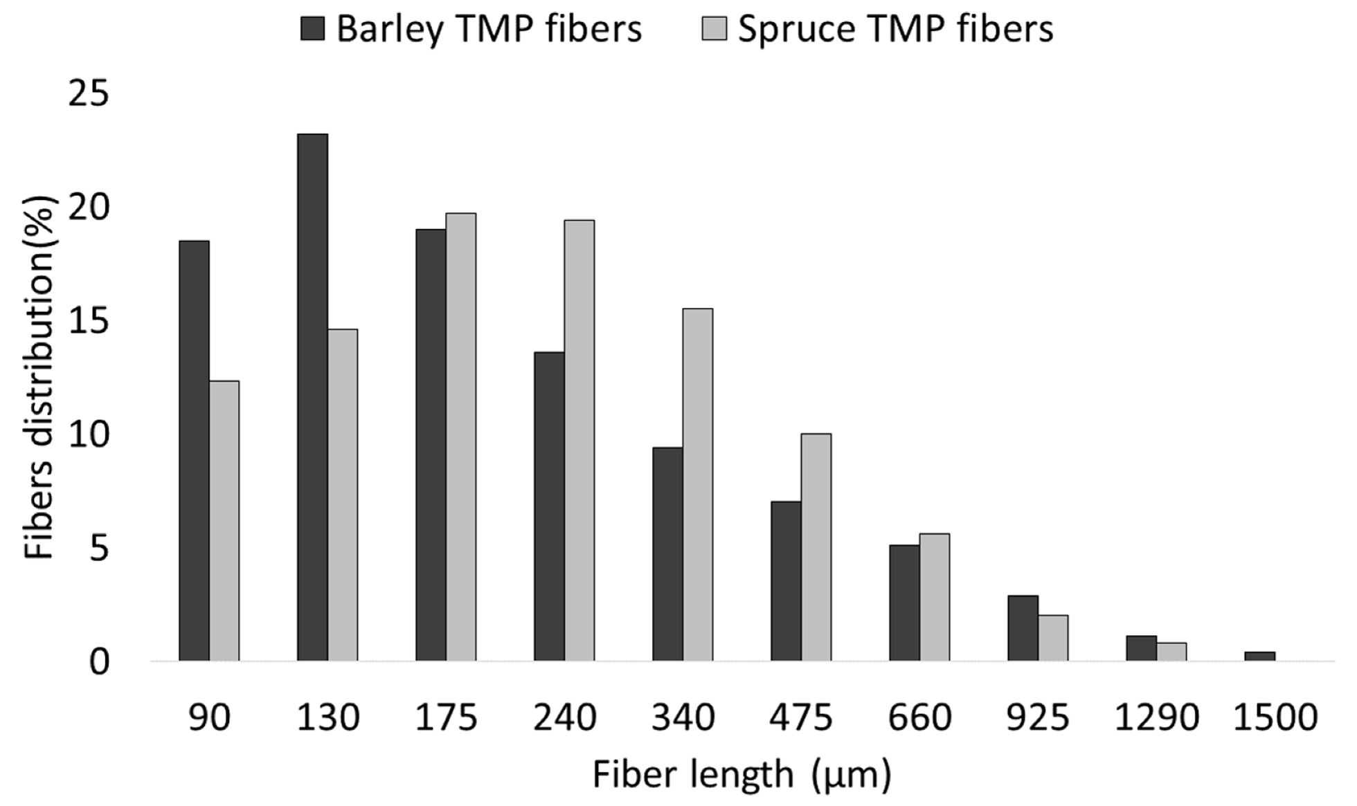 Materials 12 04182 g002 Materials 12 04182 g002