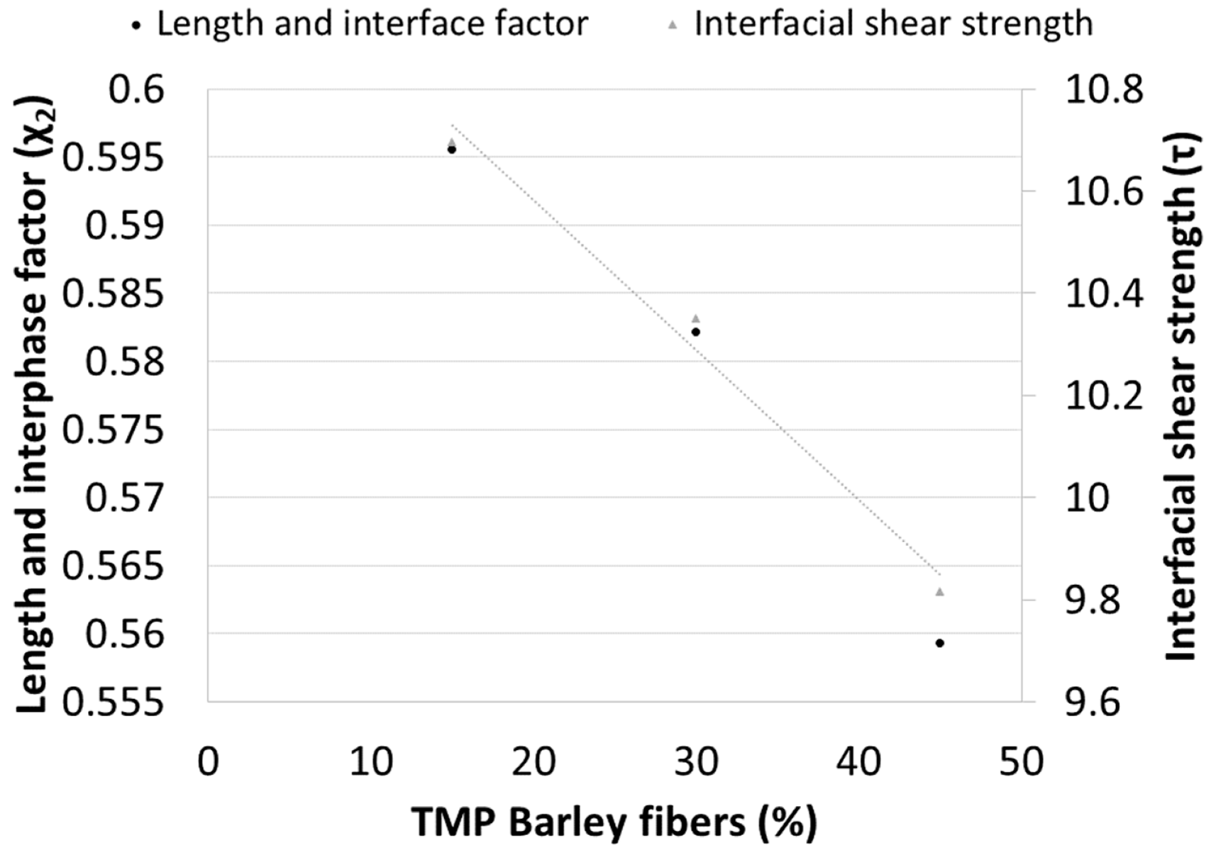 Materials 12 04182 g008 Materials 12 04182 g008