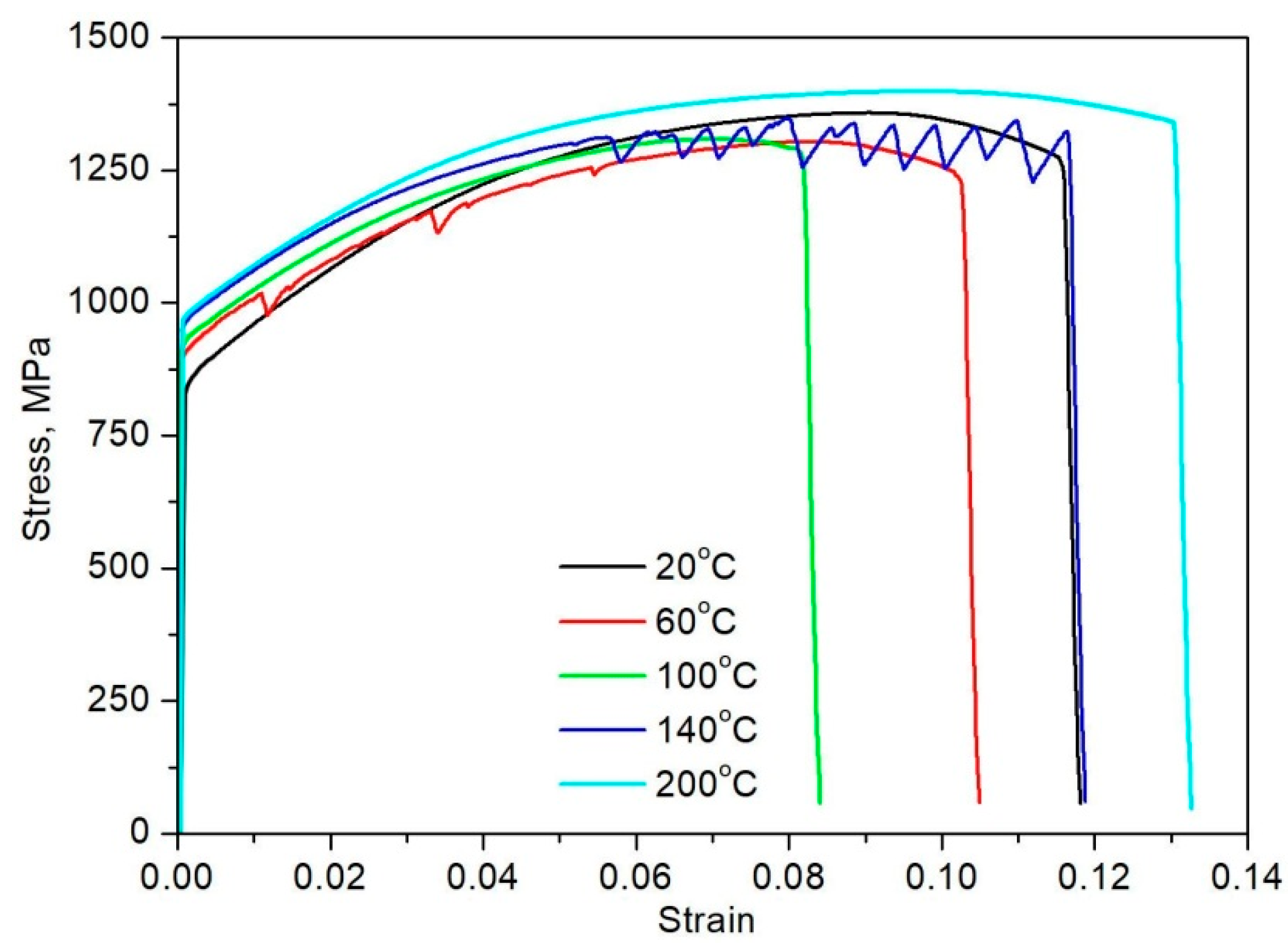 Materials 12 04184 g001 Materials 12 04184 g001