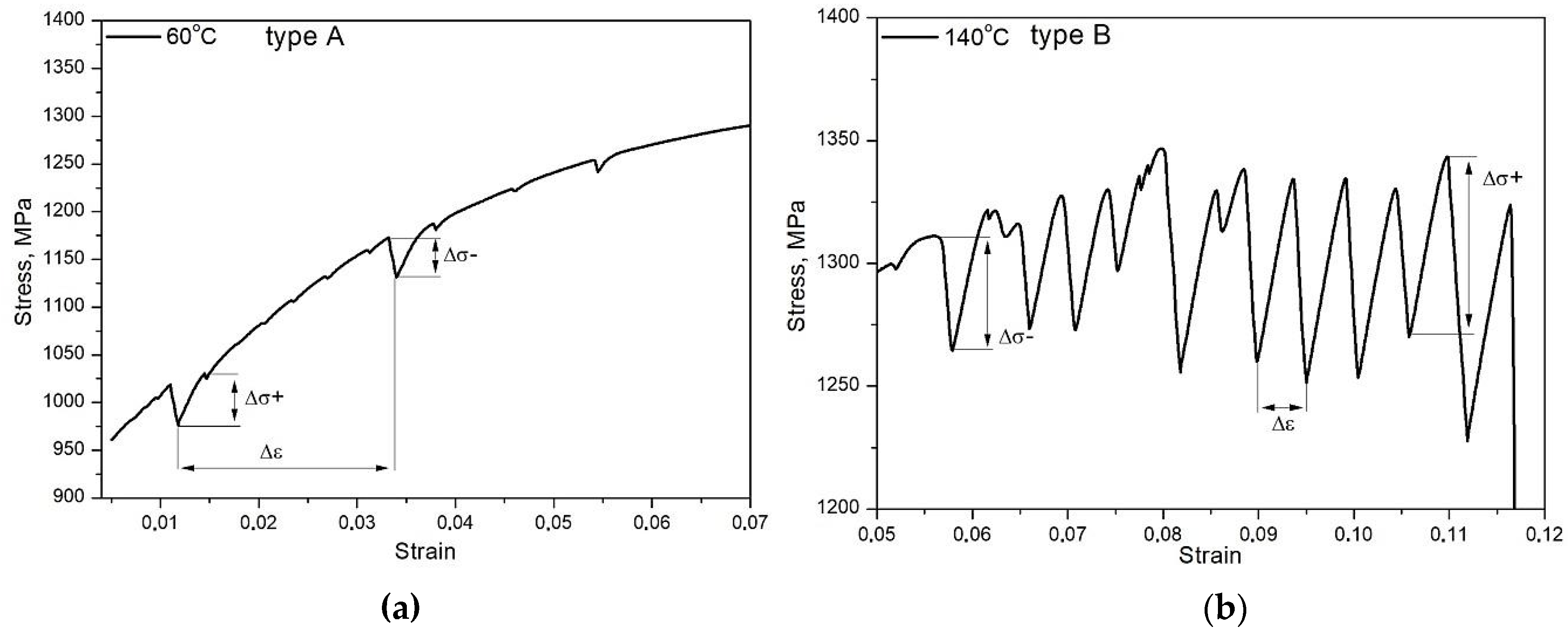 Materials 12 04184 g004 Materials 12 04184 g004