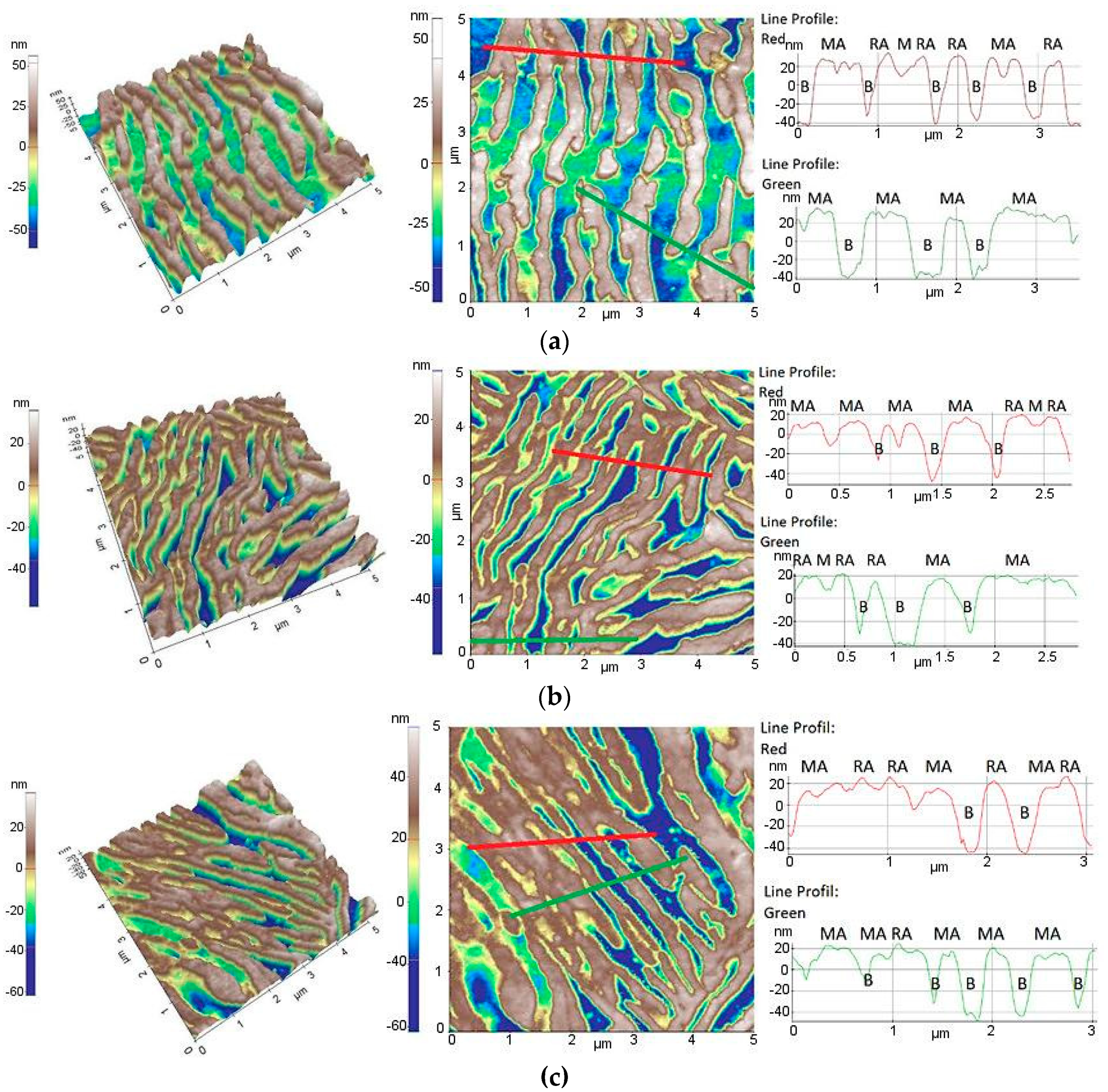 Materials 12 04184 g006 Materials 12 04184 g006