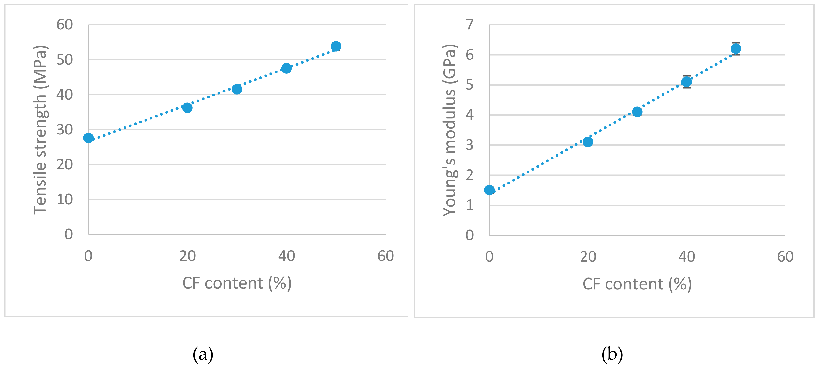Materials 12 04185 g001 Materials 12 04185 g001